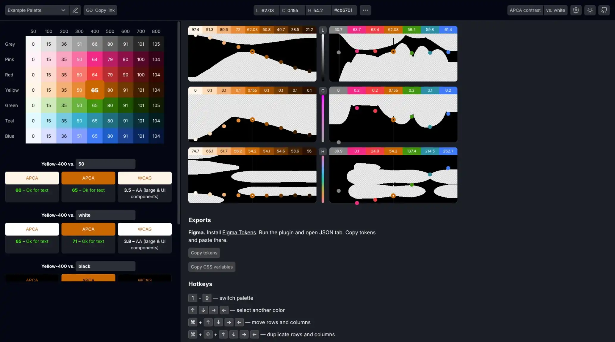Huetone – Create accessible color systems with reliable contrast ratios