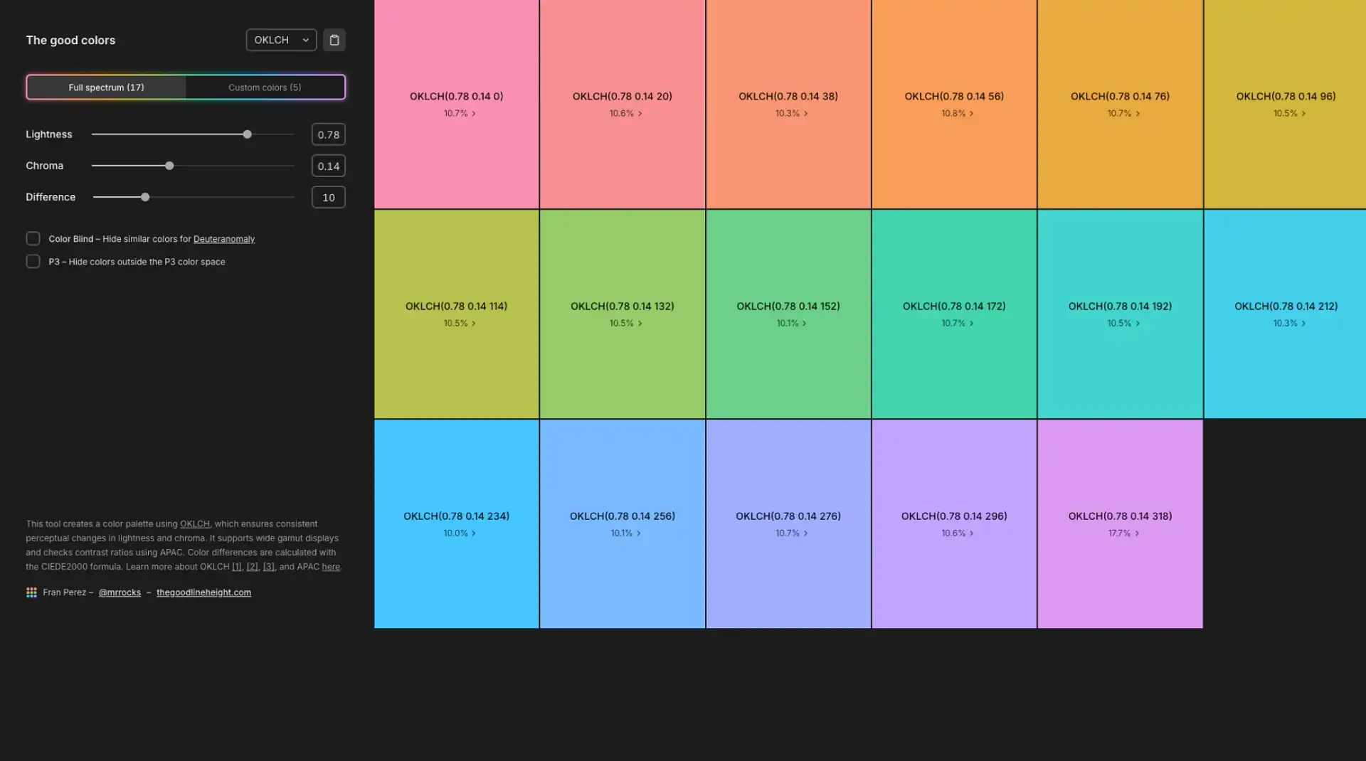 The good colors – Full spectrum