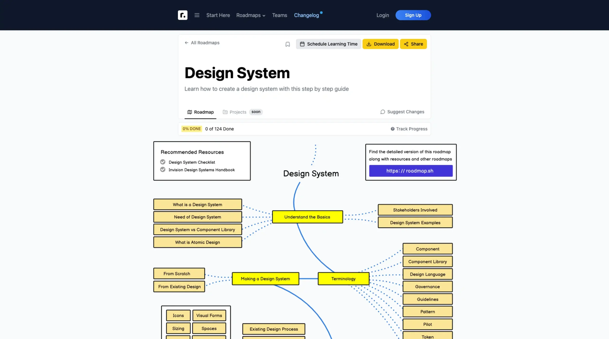 How to Create a Design System