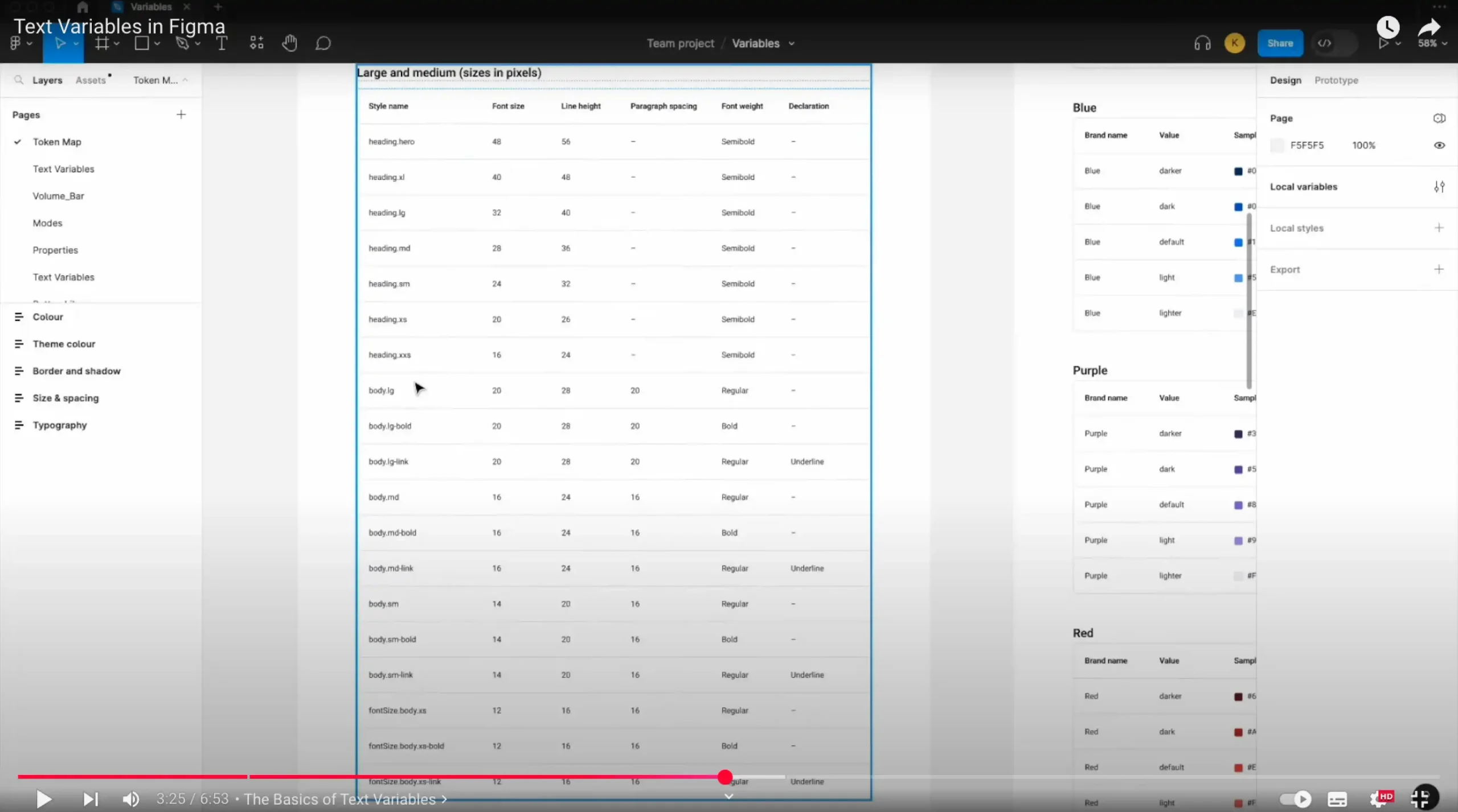 Text Variables in Figma