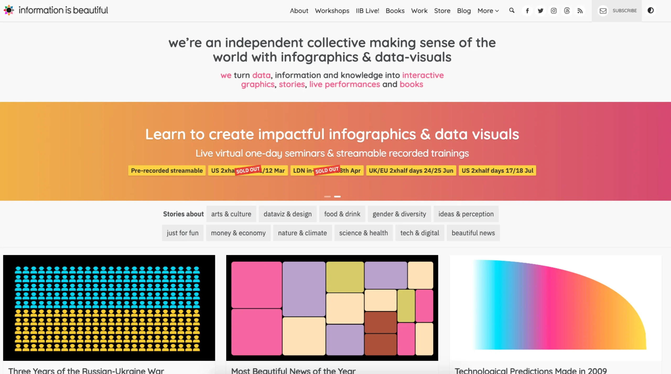 Information in Beautiful