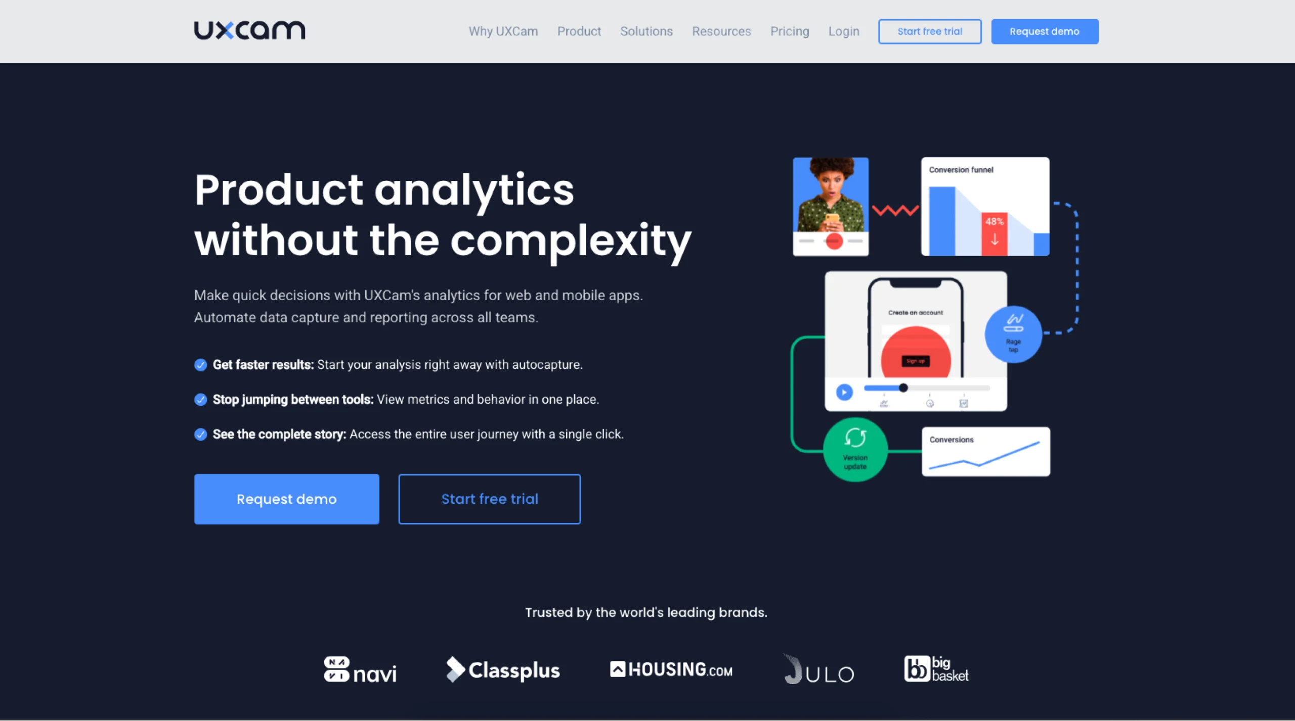 UXCam – Product Analytics