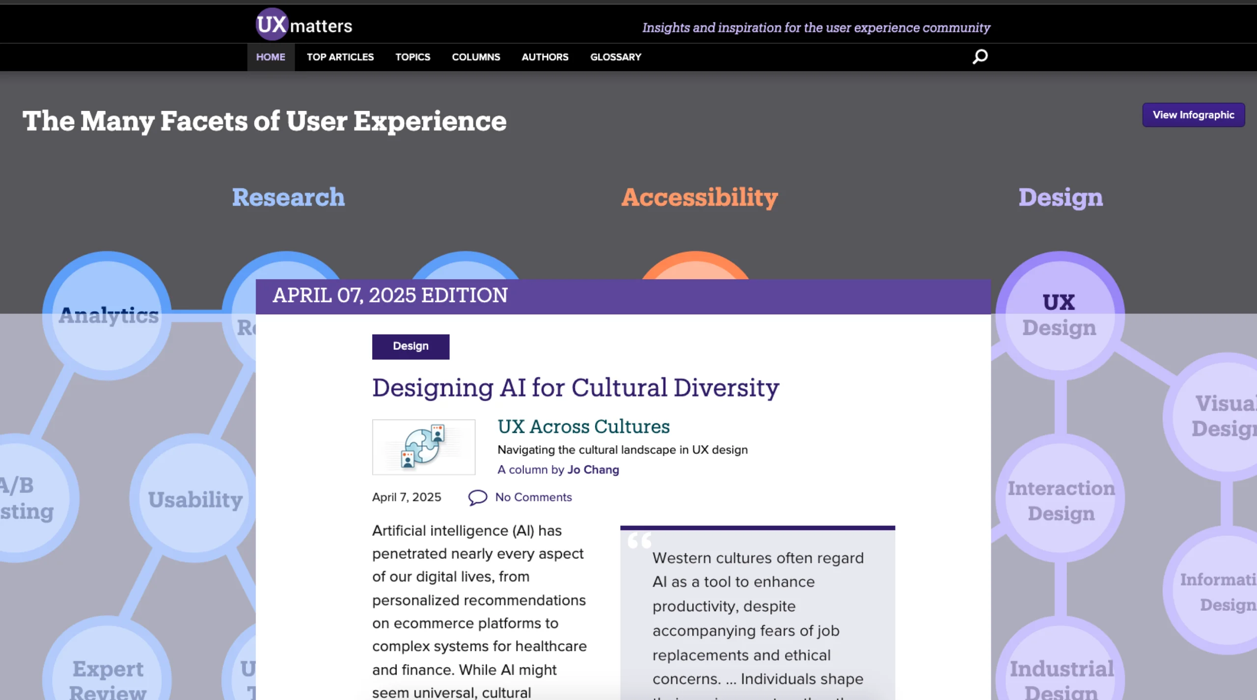 UXmatters