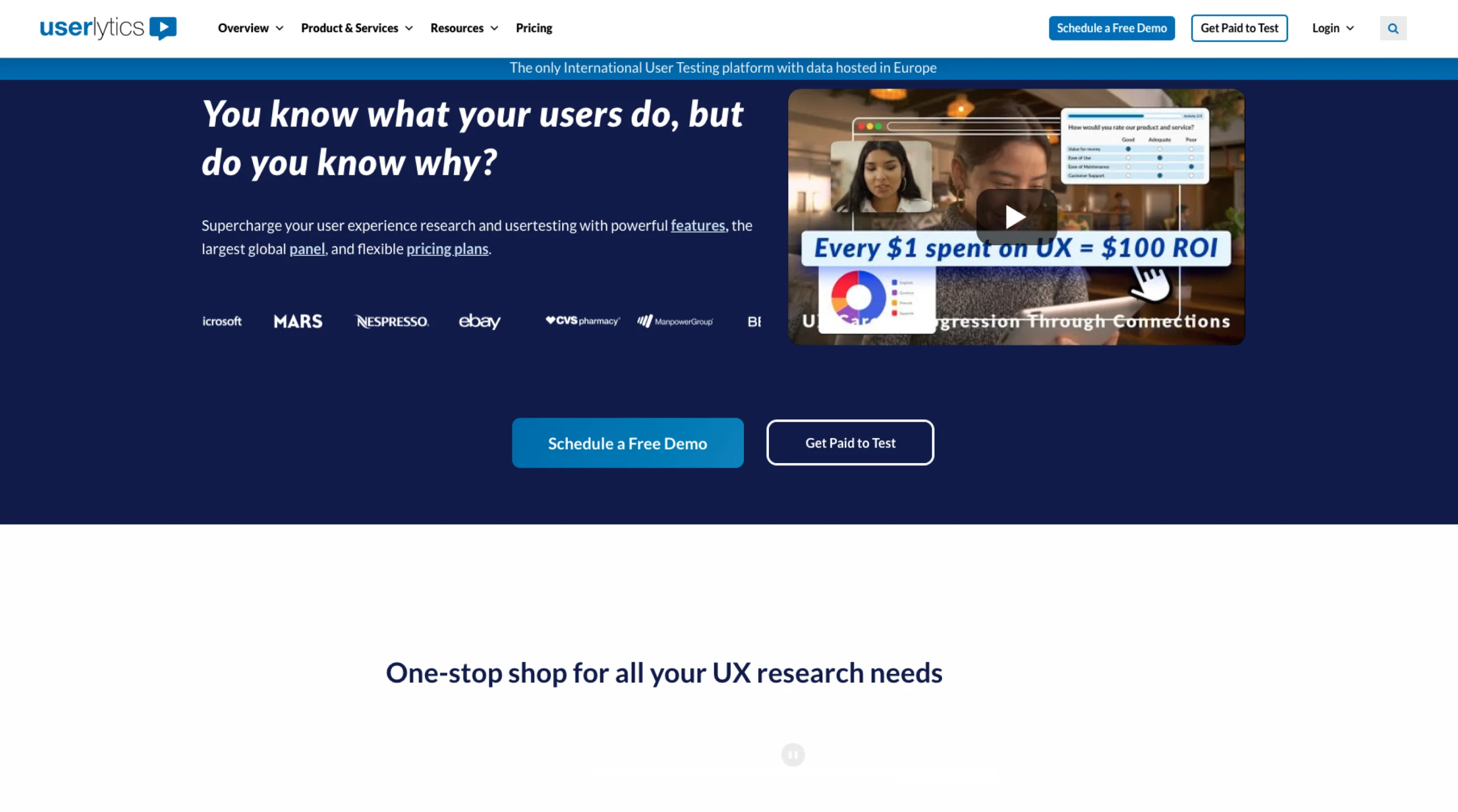 Userlytics