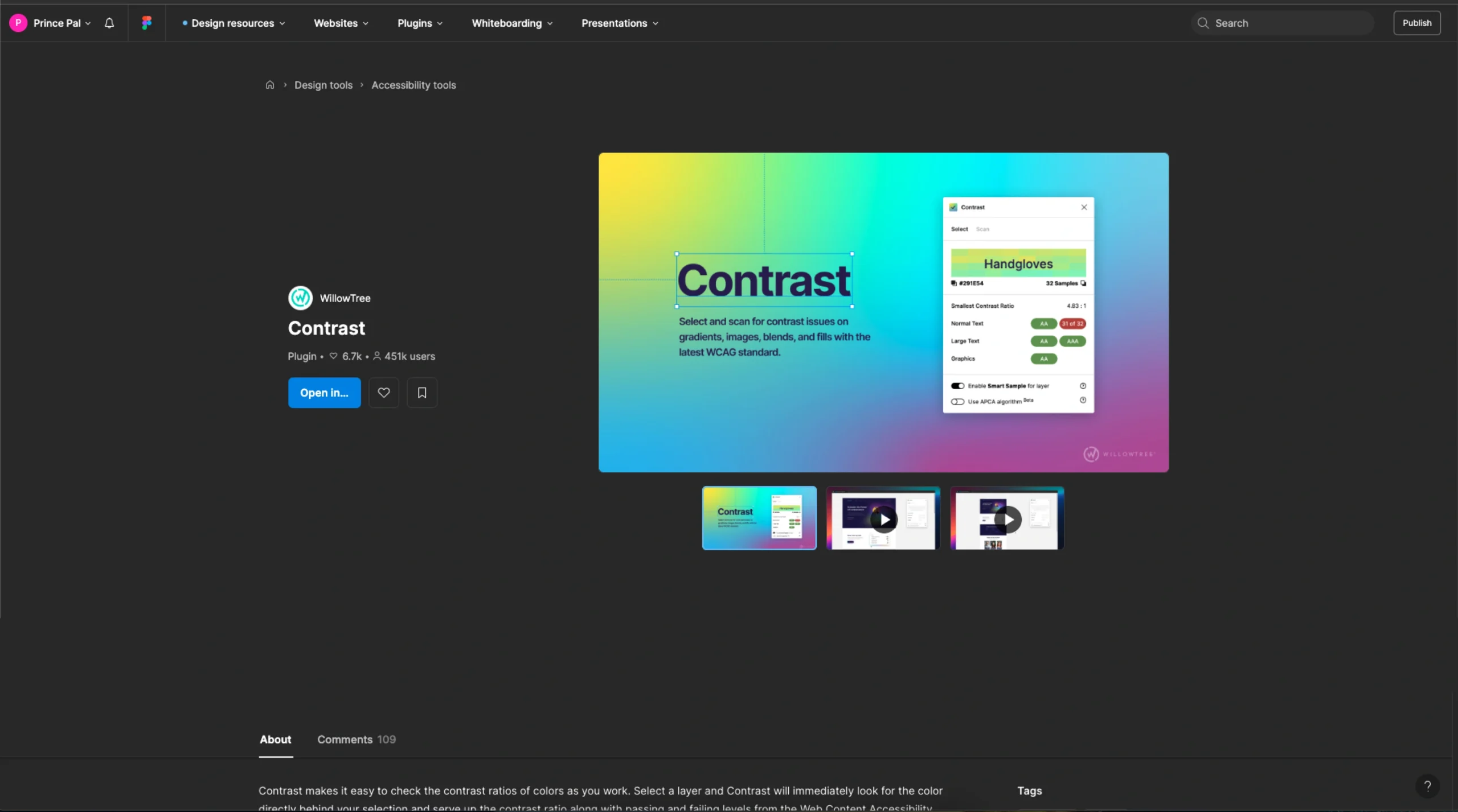 Contrast
