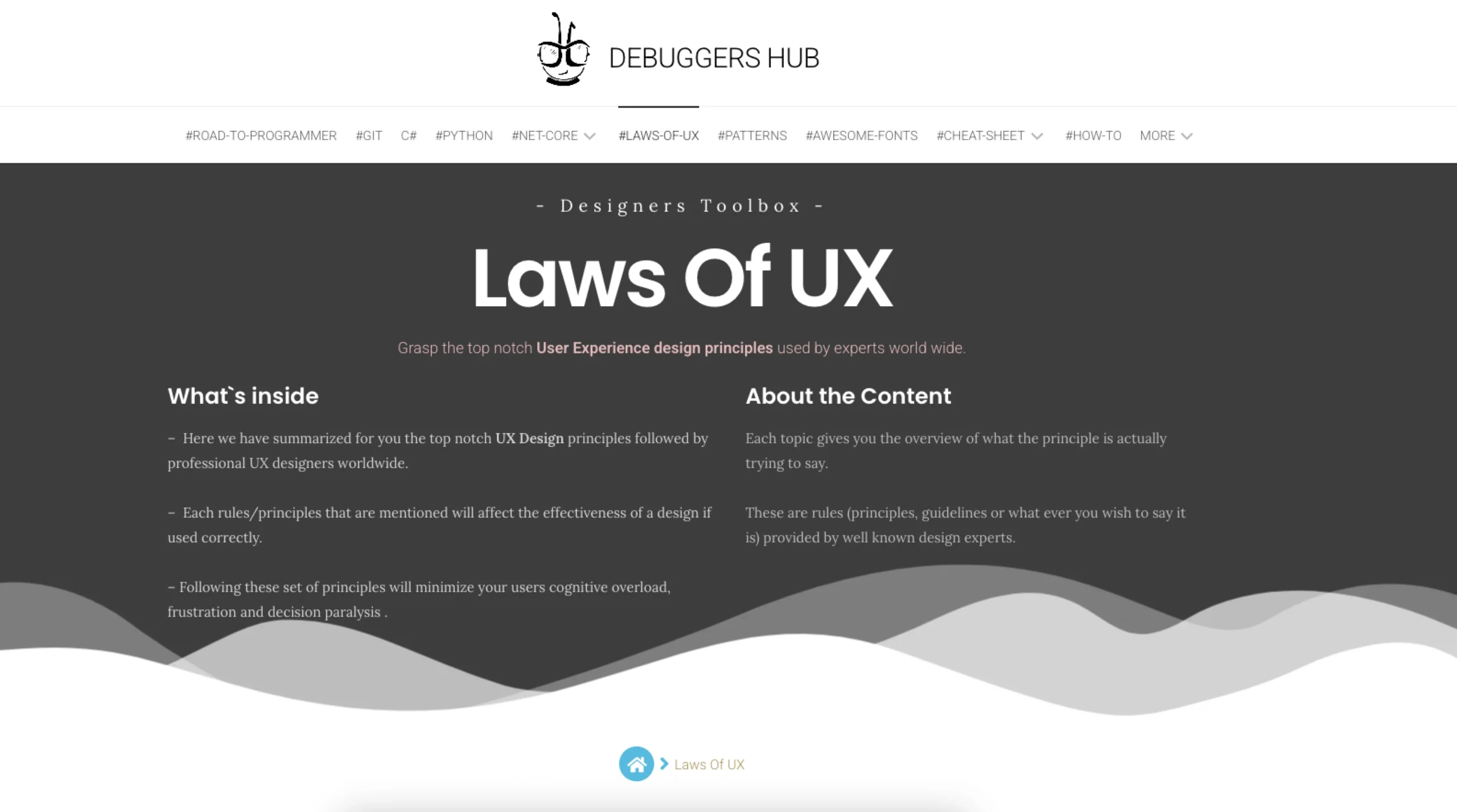 Laws of UX Chart