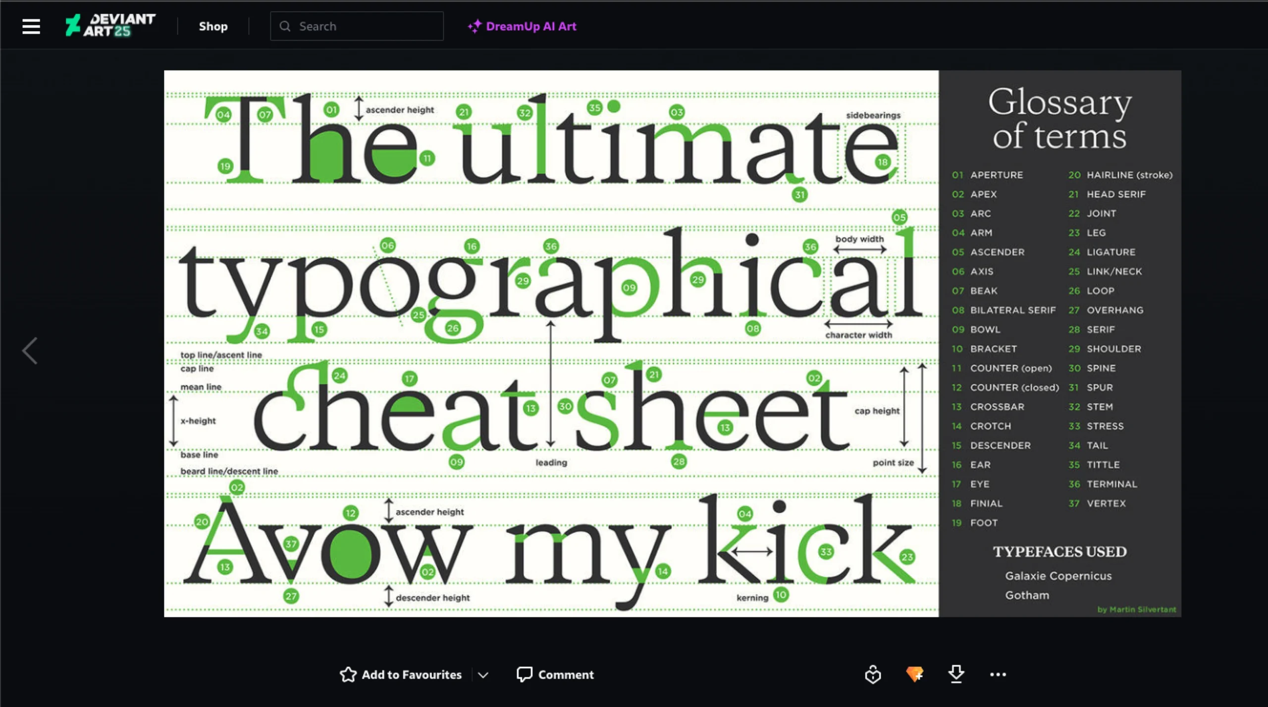 Typography Series 01: Anatomy of Typography by Martin Silvertant