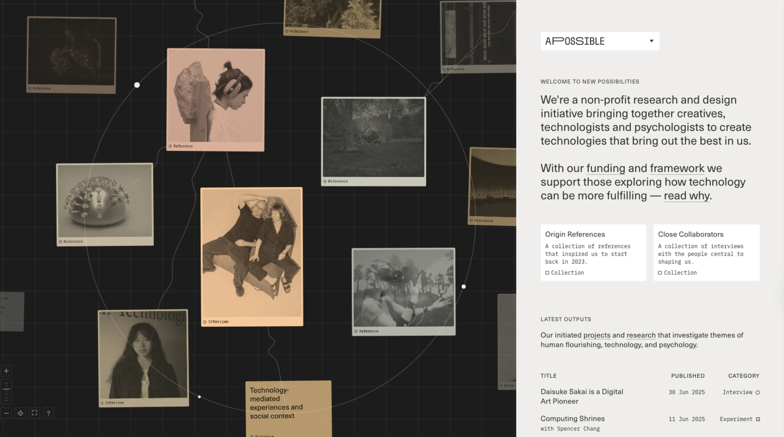 Apossible – Non-profit Research & Design Initiative 