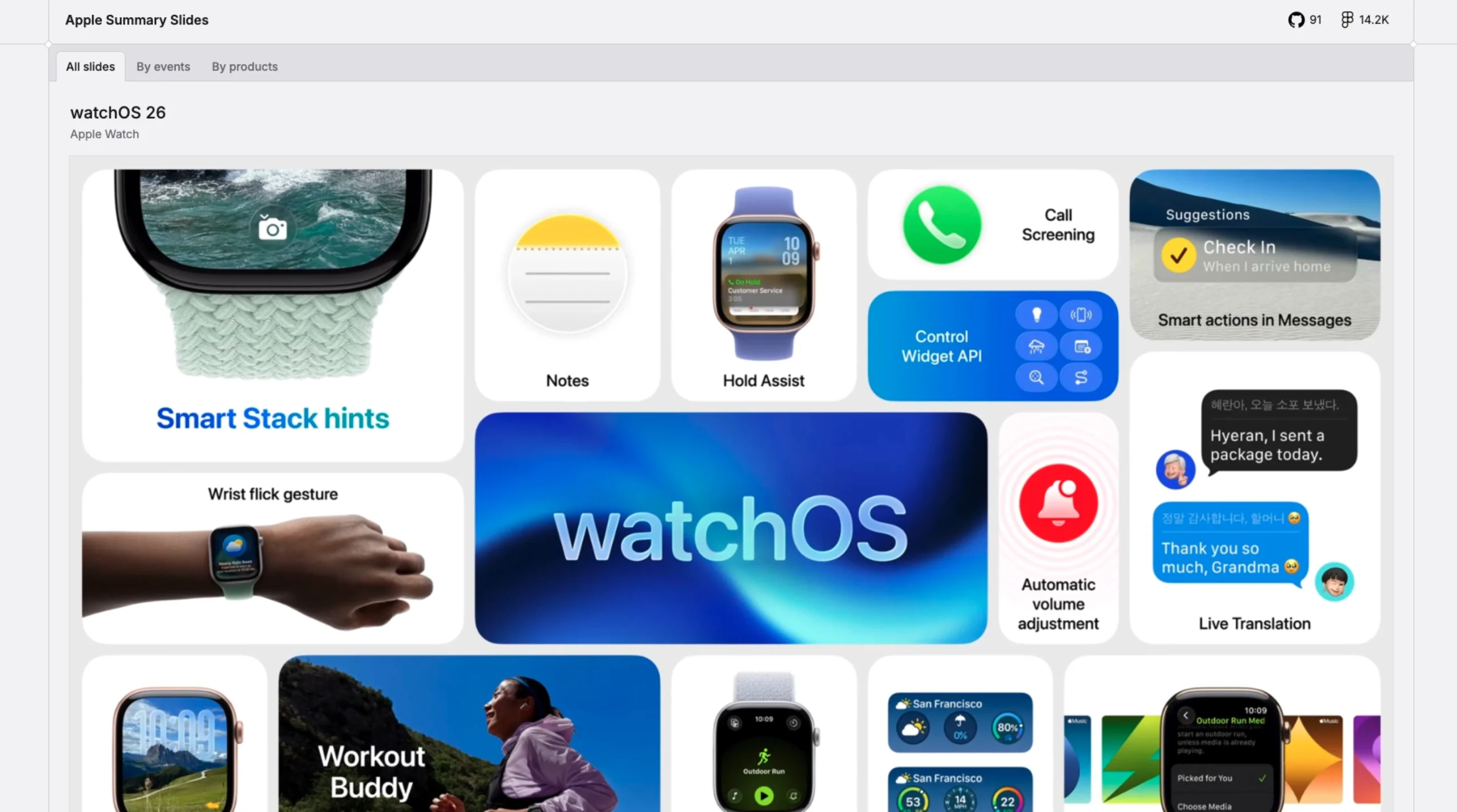 Apple Summary Slides