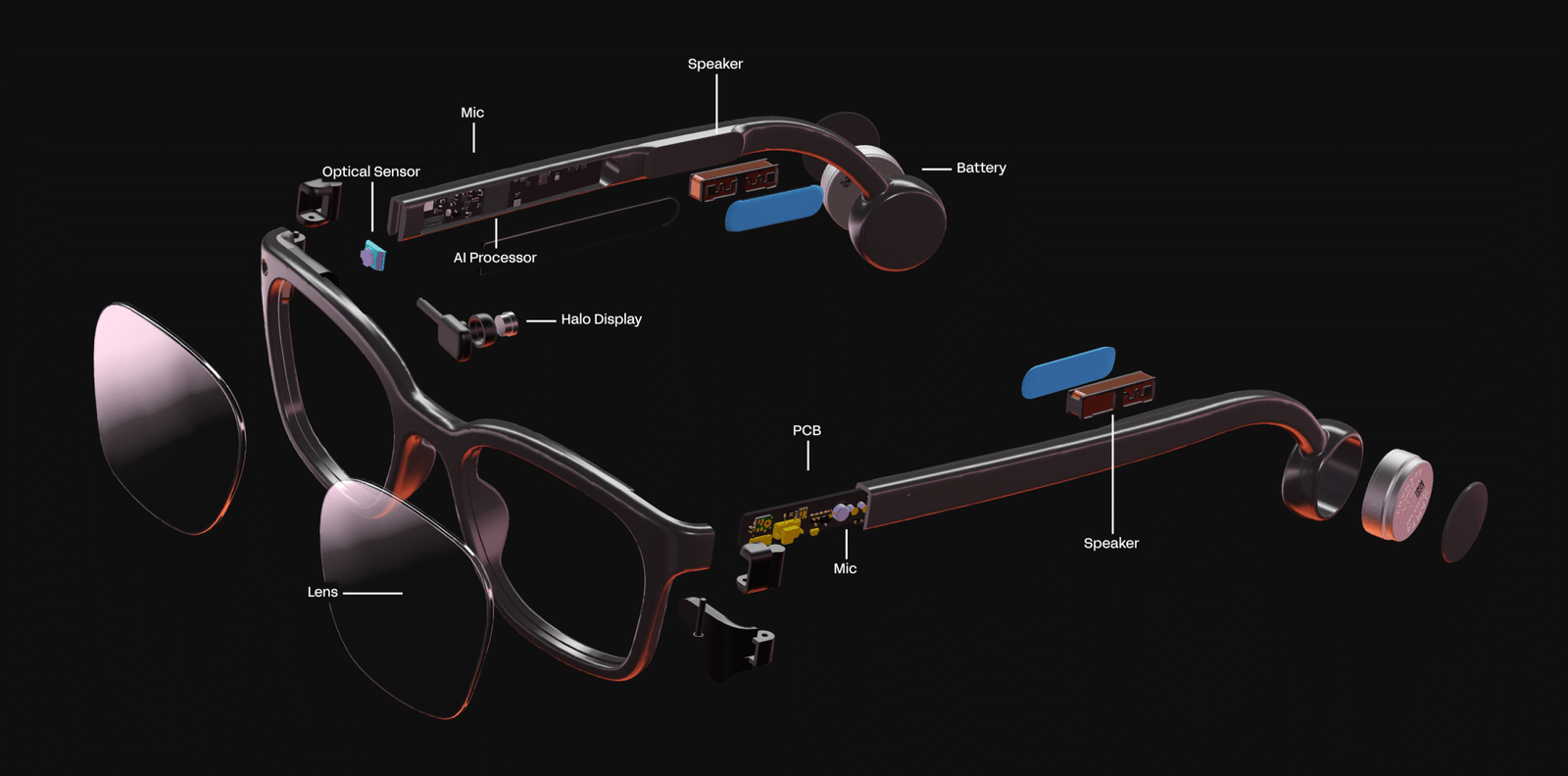 Halo is the open-source glasses platform