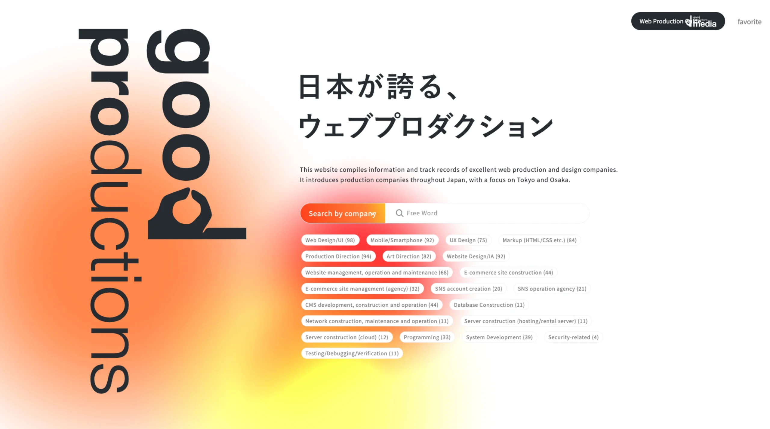 Good Productions – A List Of Design & Development Firms In Japan