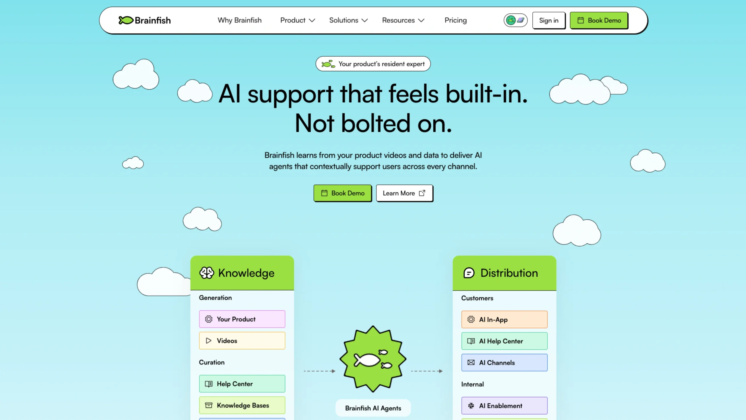 Brainfish – AI Agents for Customer Support