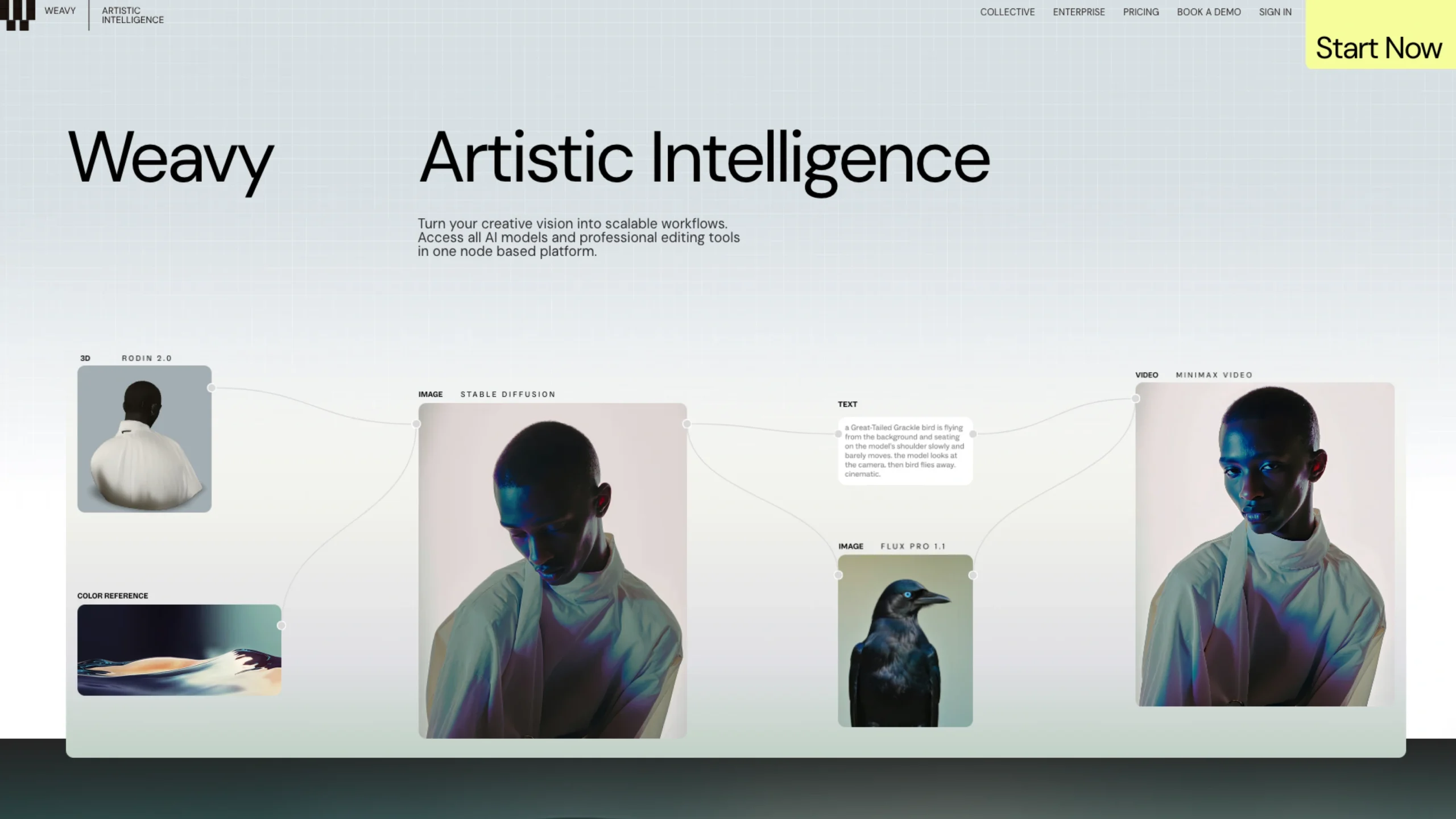 Weavy – Artistic Intelligence