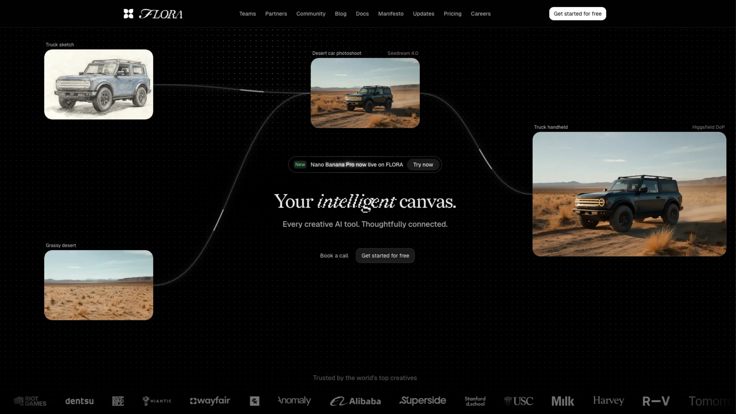Flora – Your Creative Environment