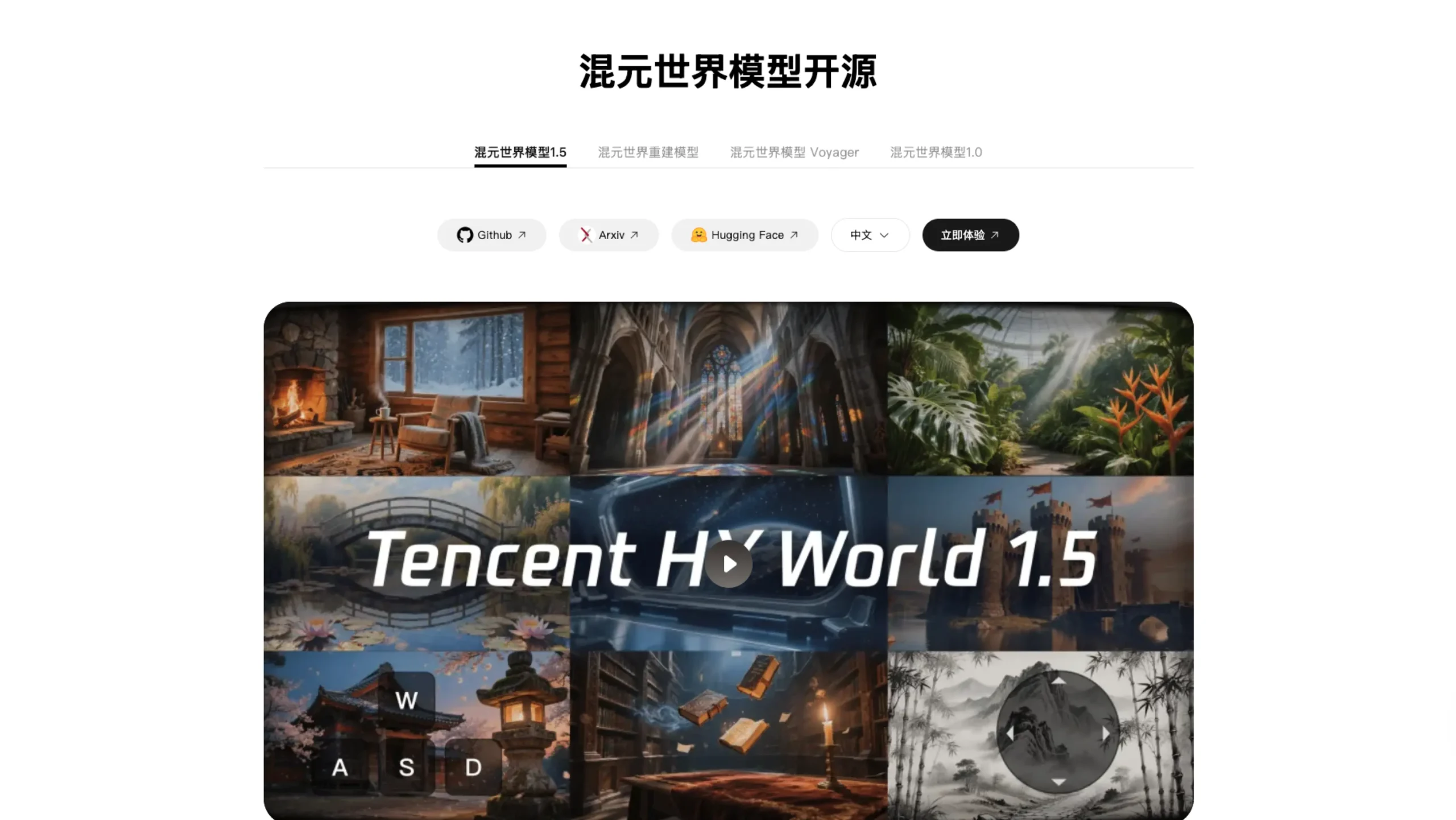 Tencent Hunyuan – 3D World Models