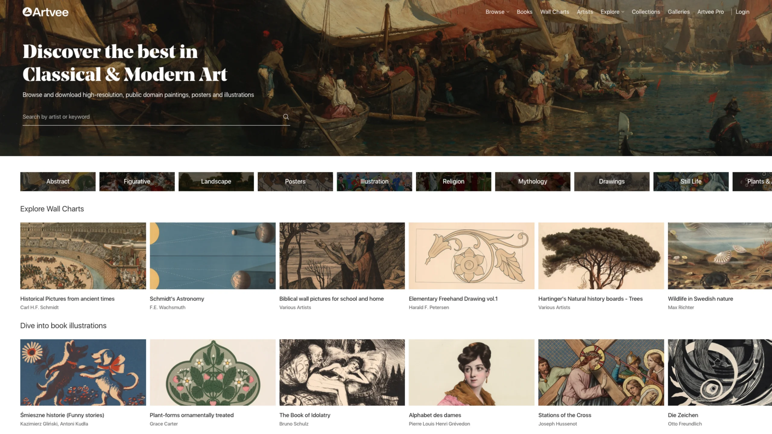 Artvee – A Gallery Of Classical & Modern Art
