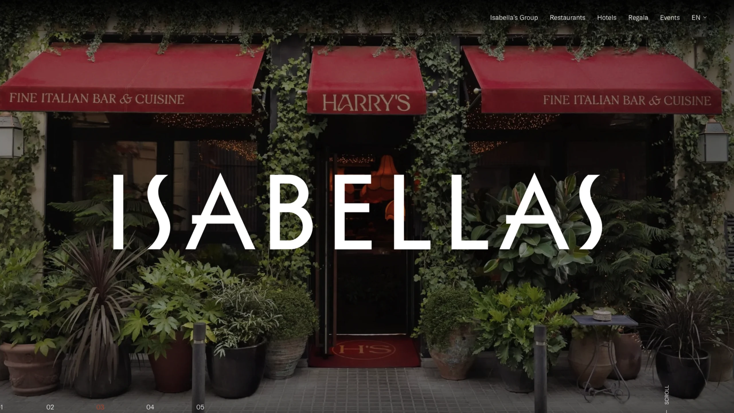 Grupo Isabella’s – Spain-Based Hospitality Group