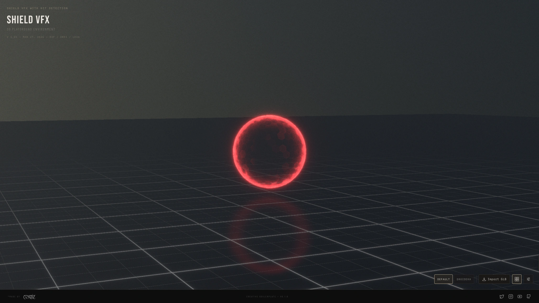 Flow Shield Effect