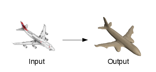 3D Reconstruction Capabilities