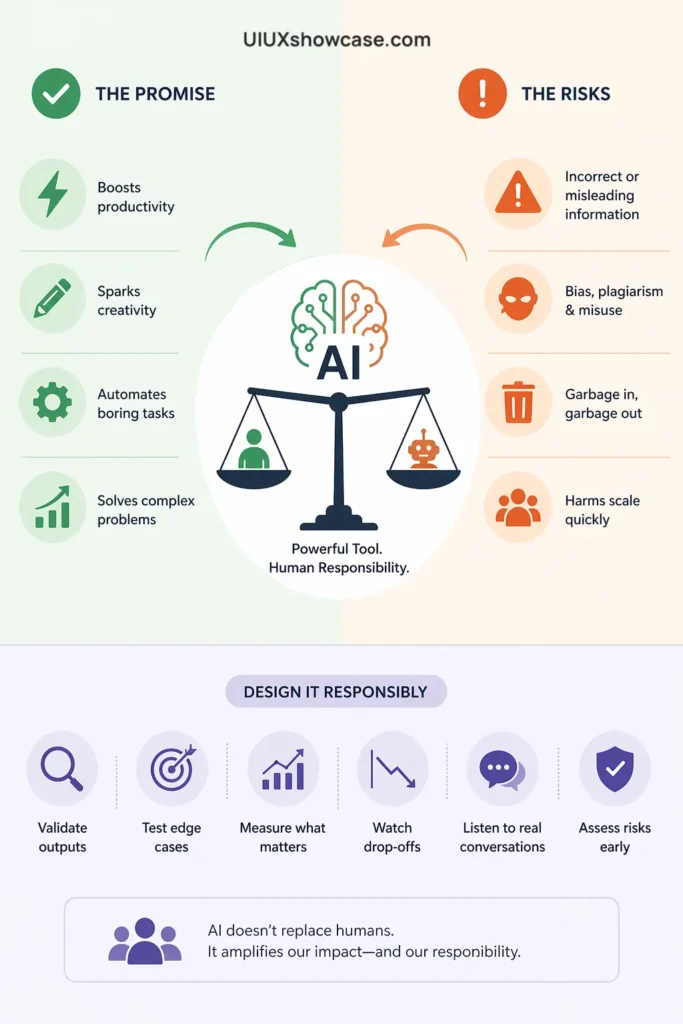 AI in UX Design - Problem vs Risks