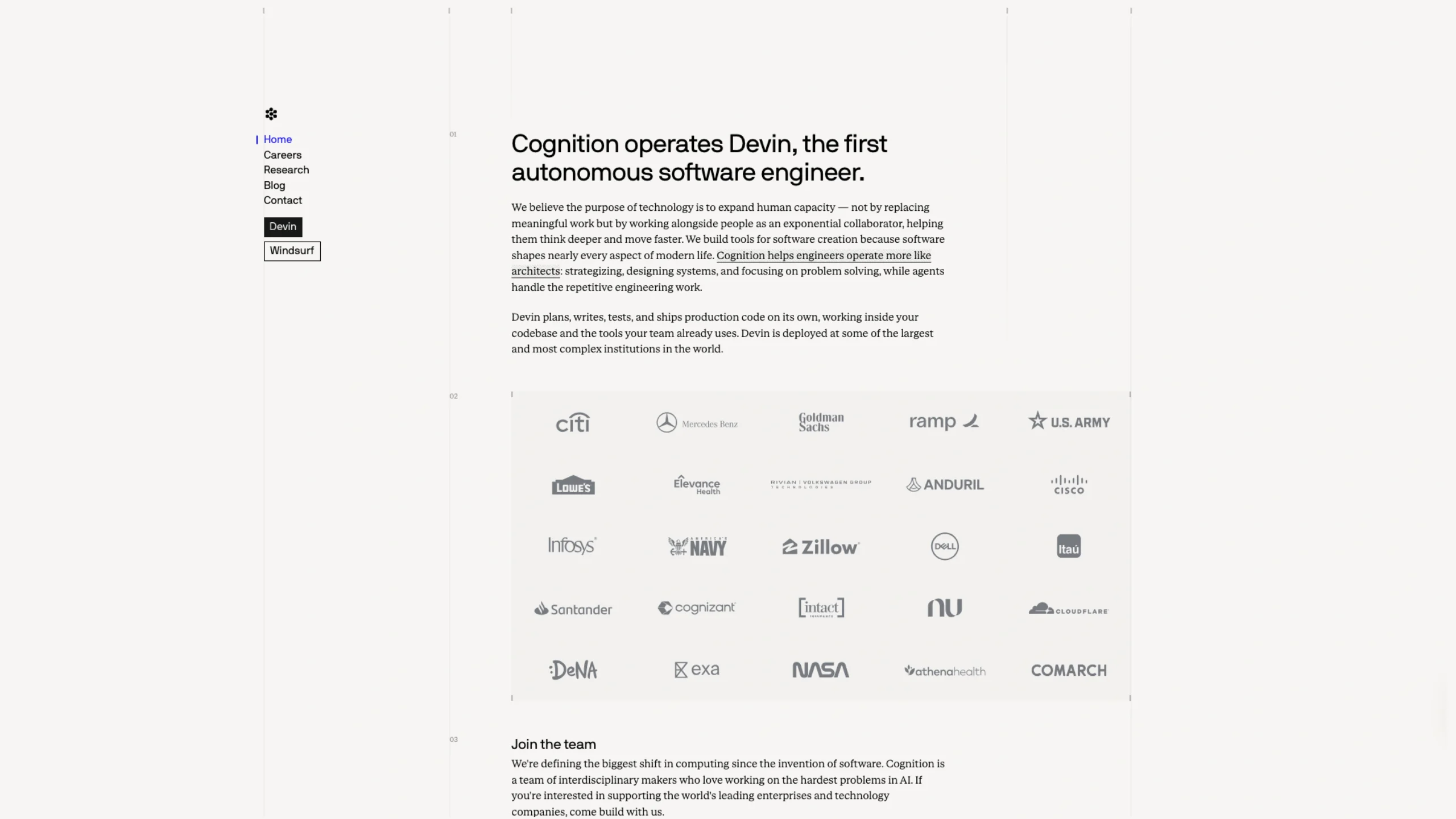 Cognition AI
