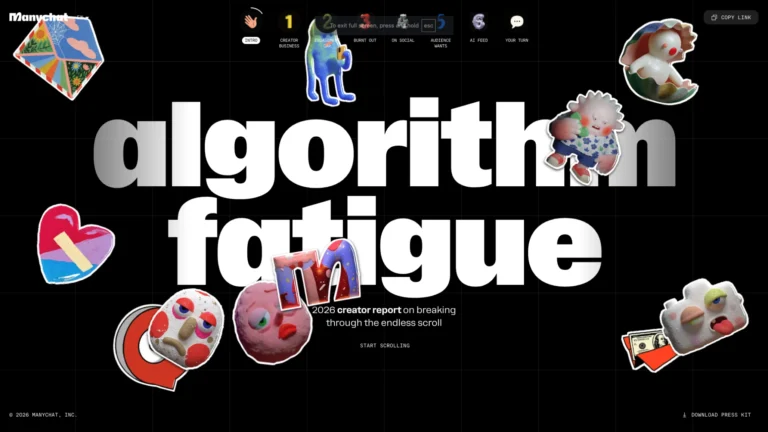 Manychat 2026 Creator Report (Algorithm Fatigue)