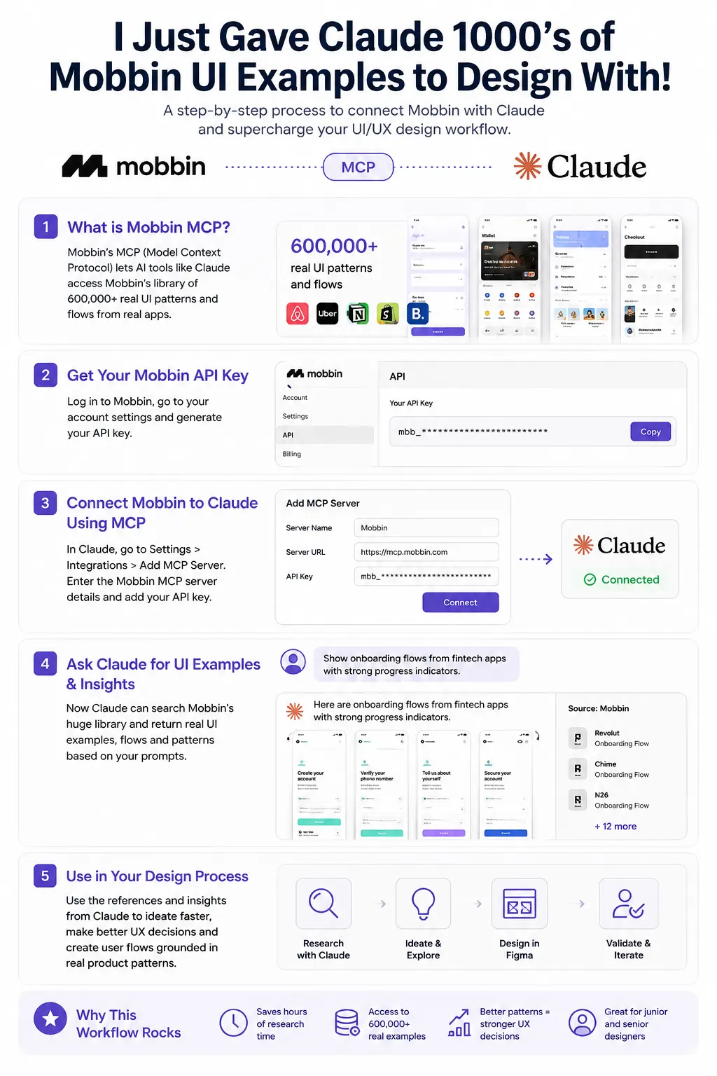 mobbin claude UI examples