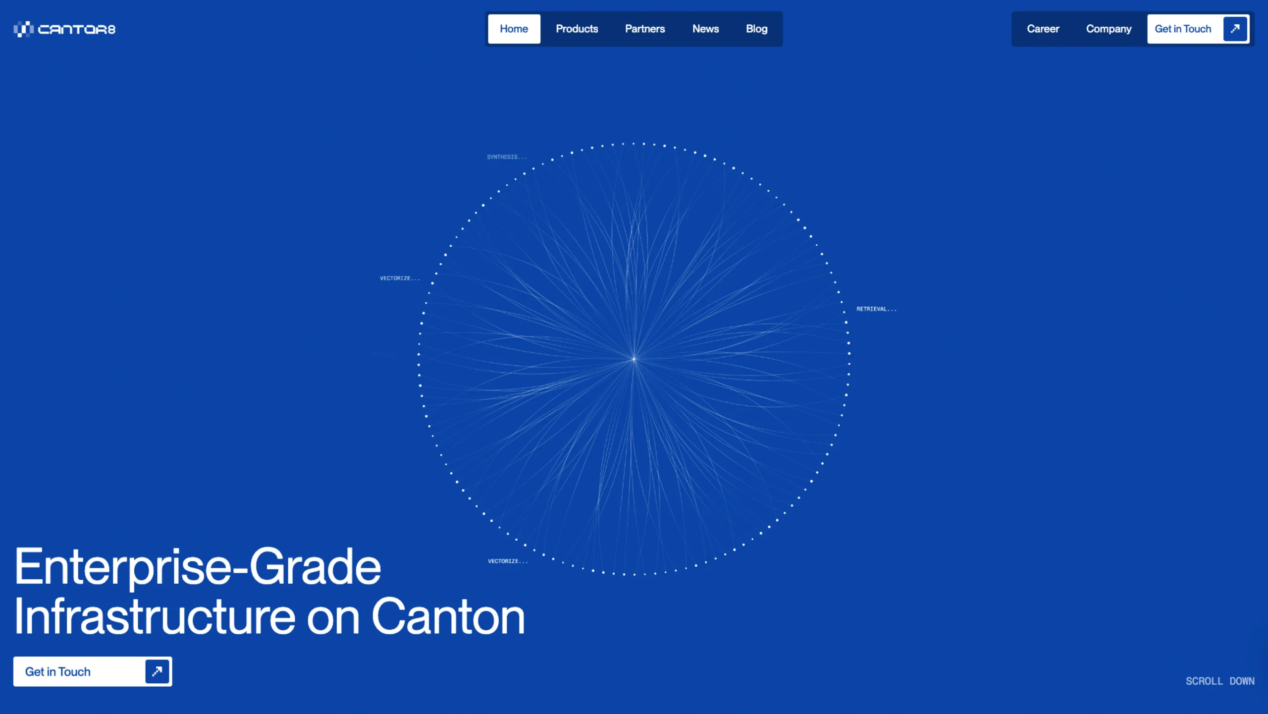 Cantor8