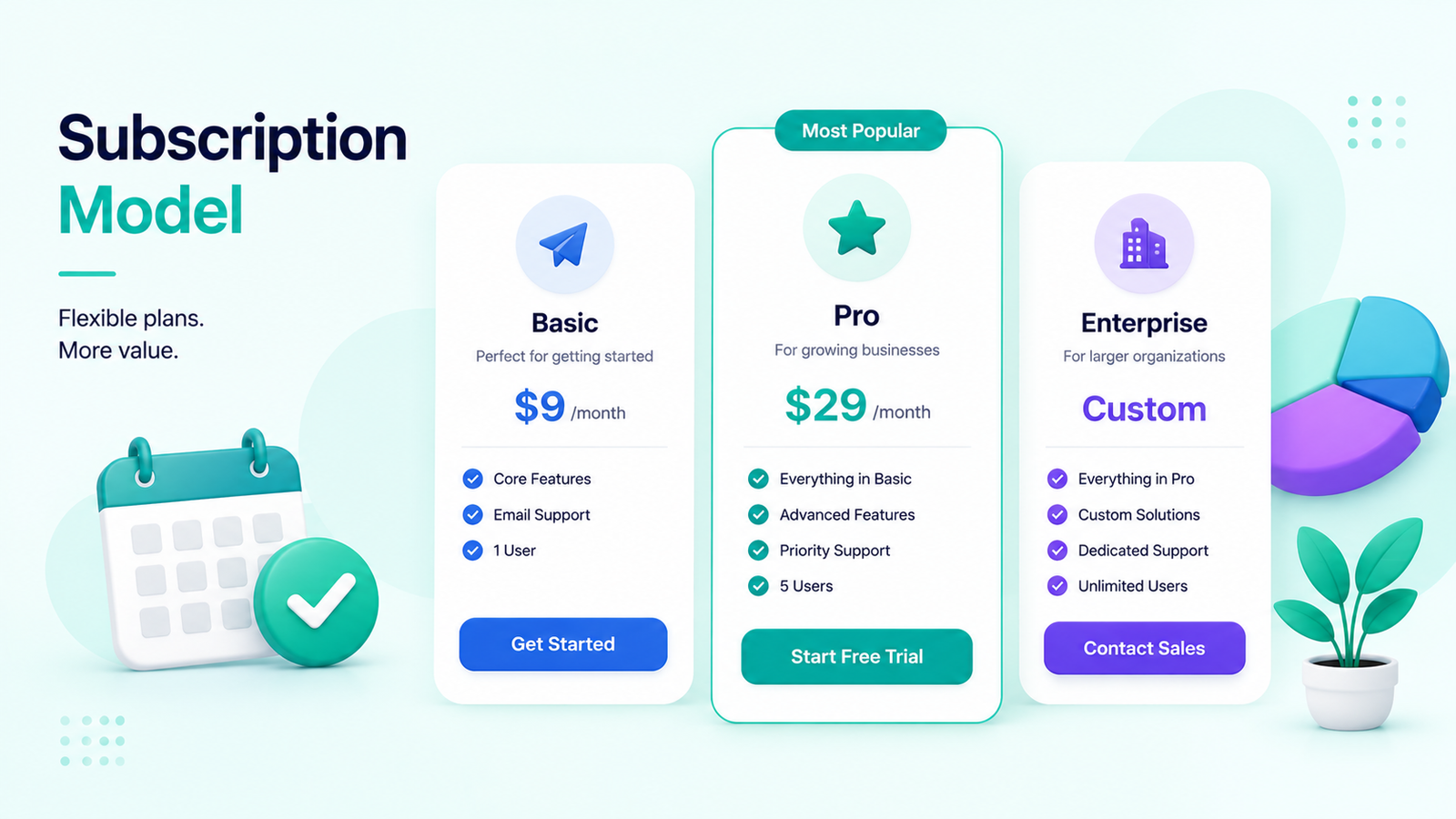 Subscription Model
