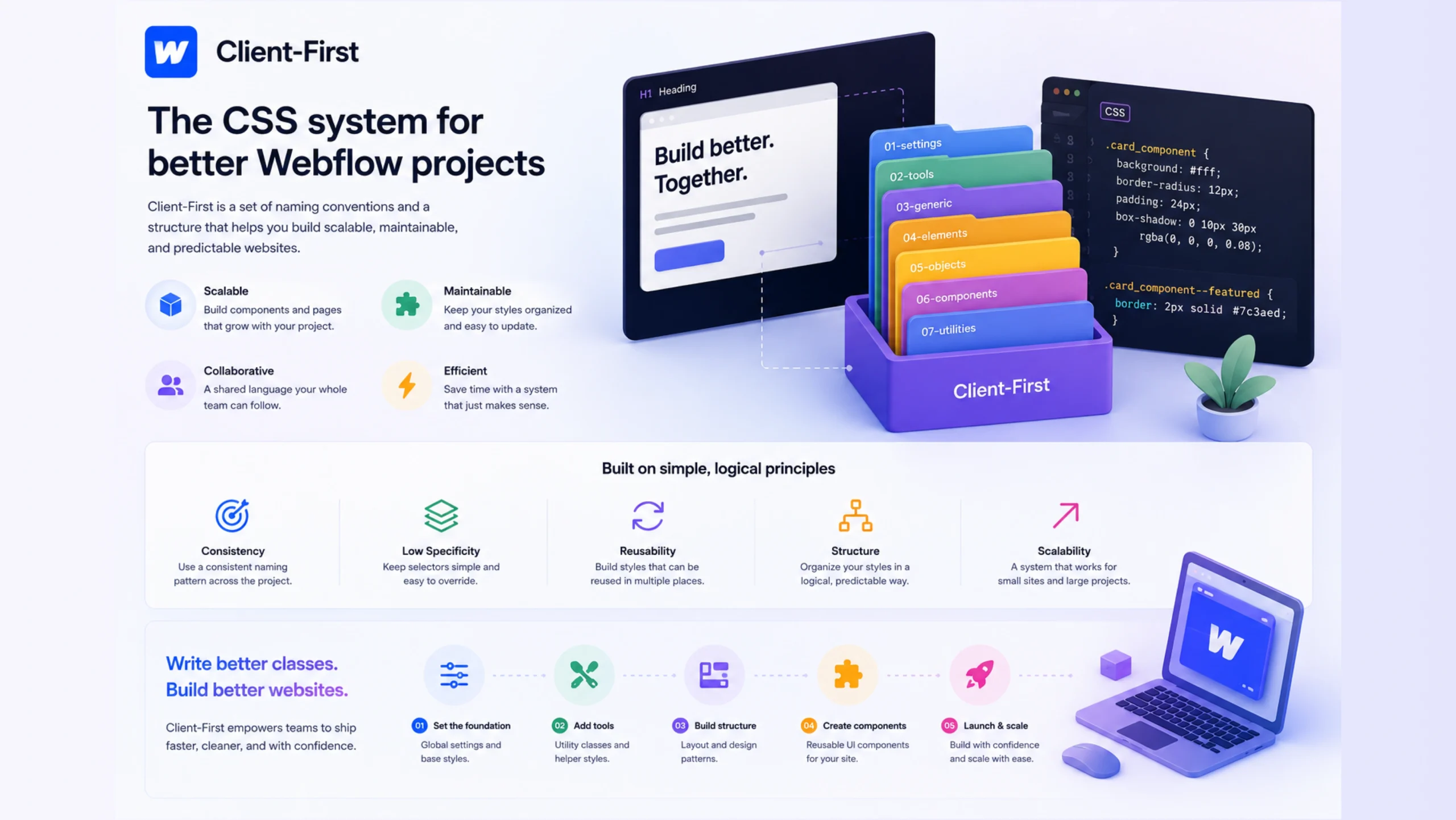 Client-First