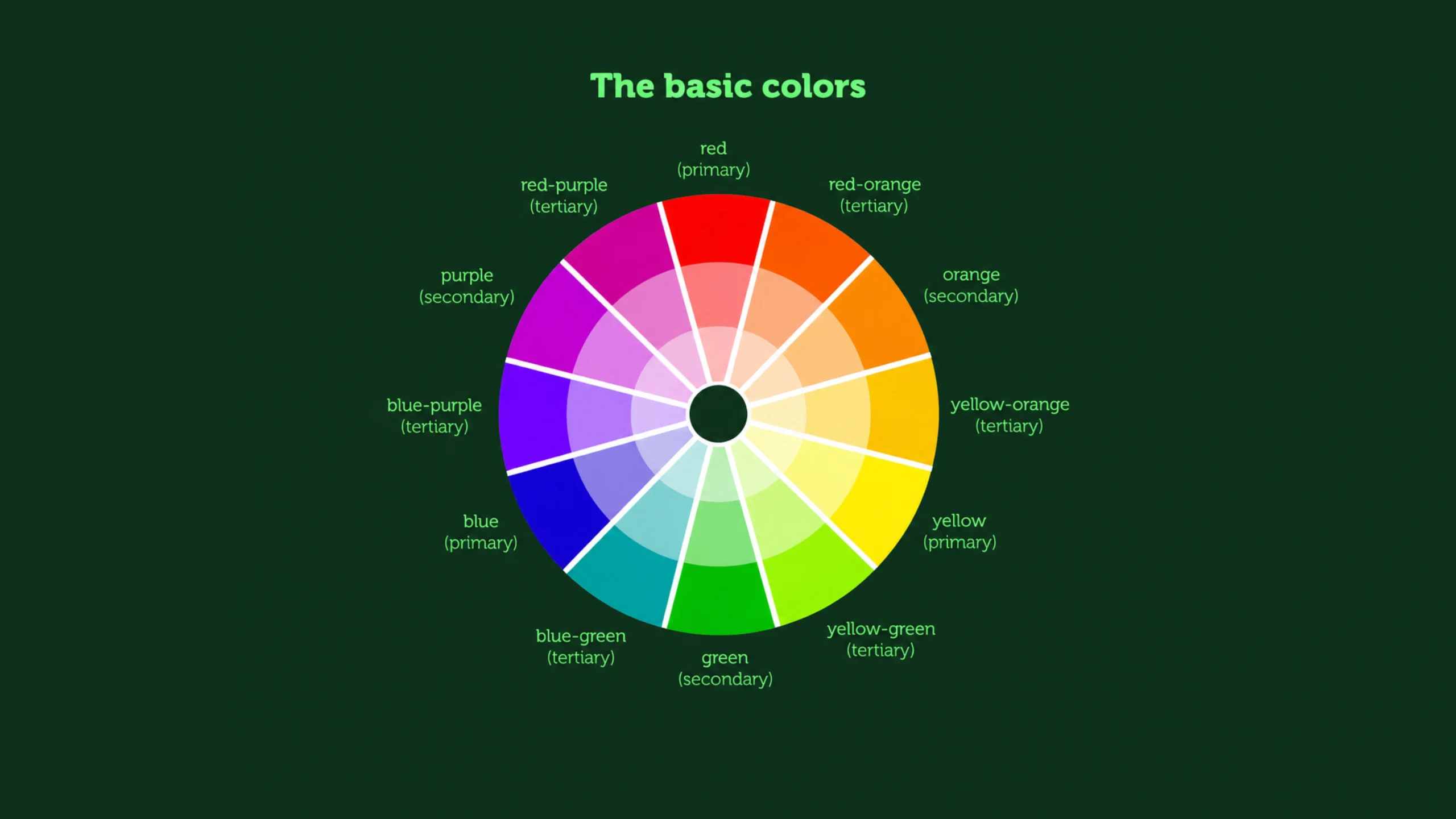 Color