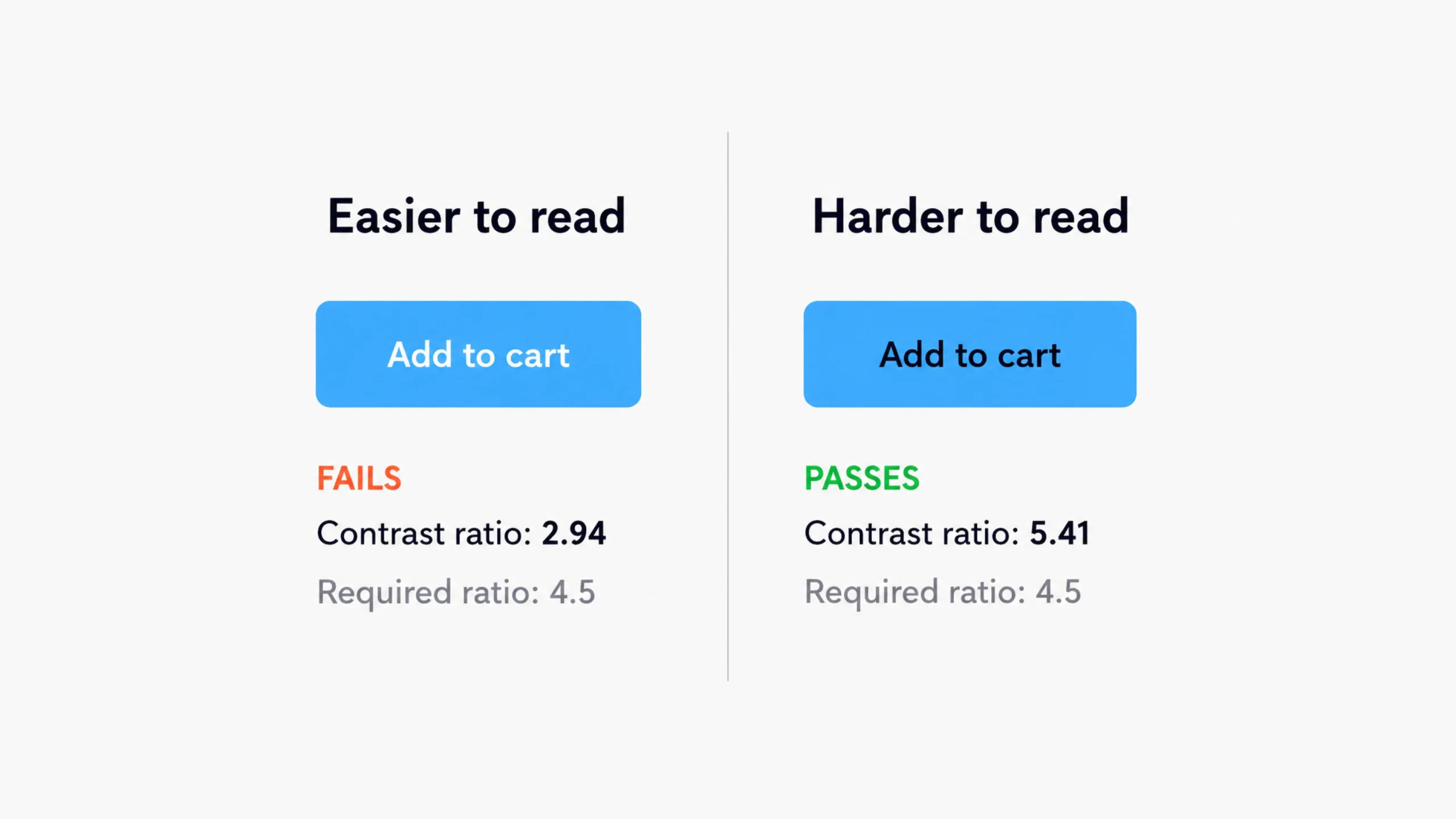 Contrast Ratio