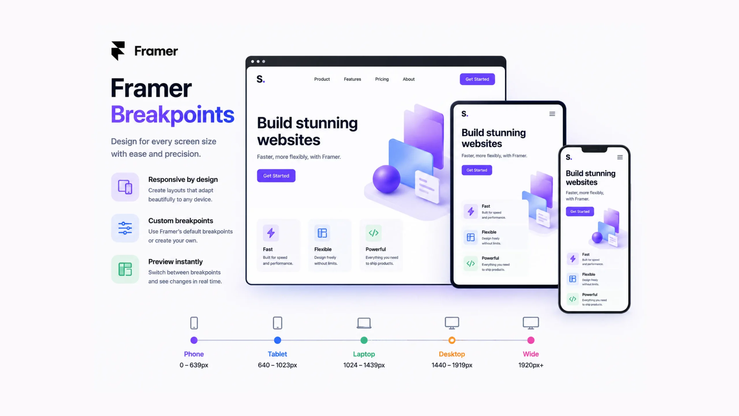Framer Breakpoints