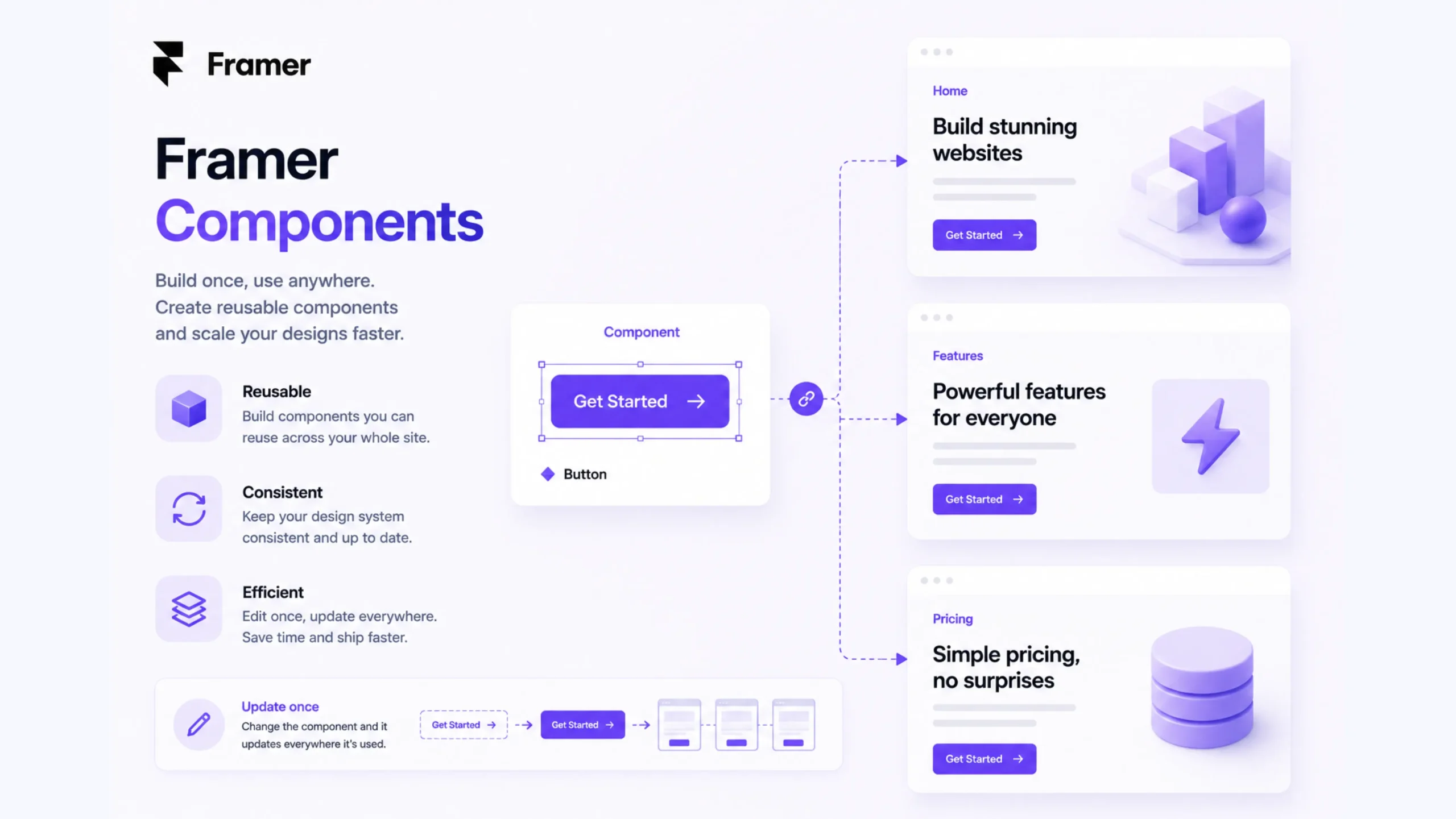 Framer Components