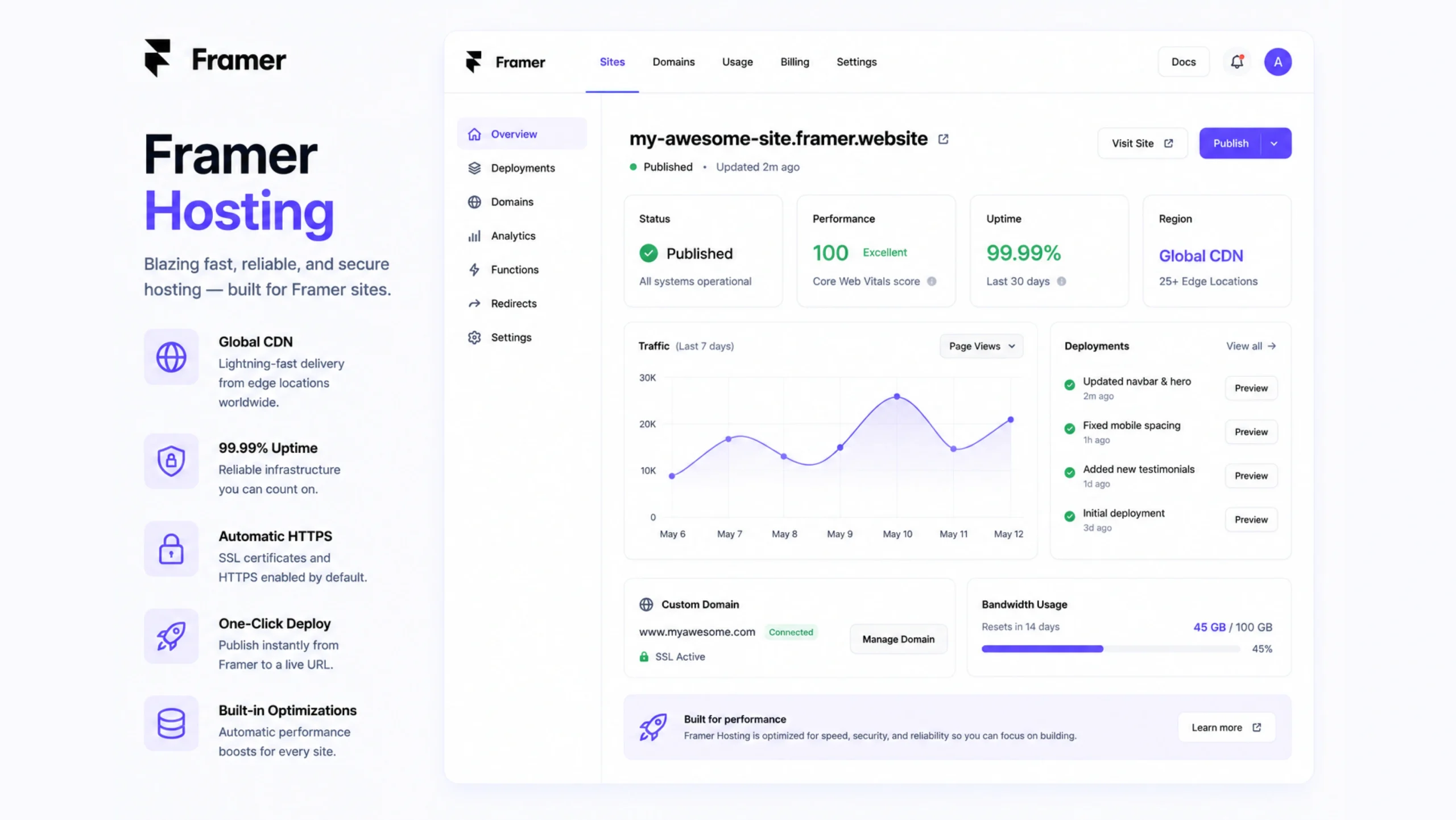 Framer Hosting