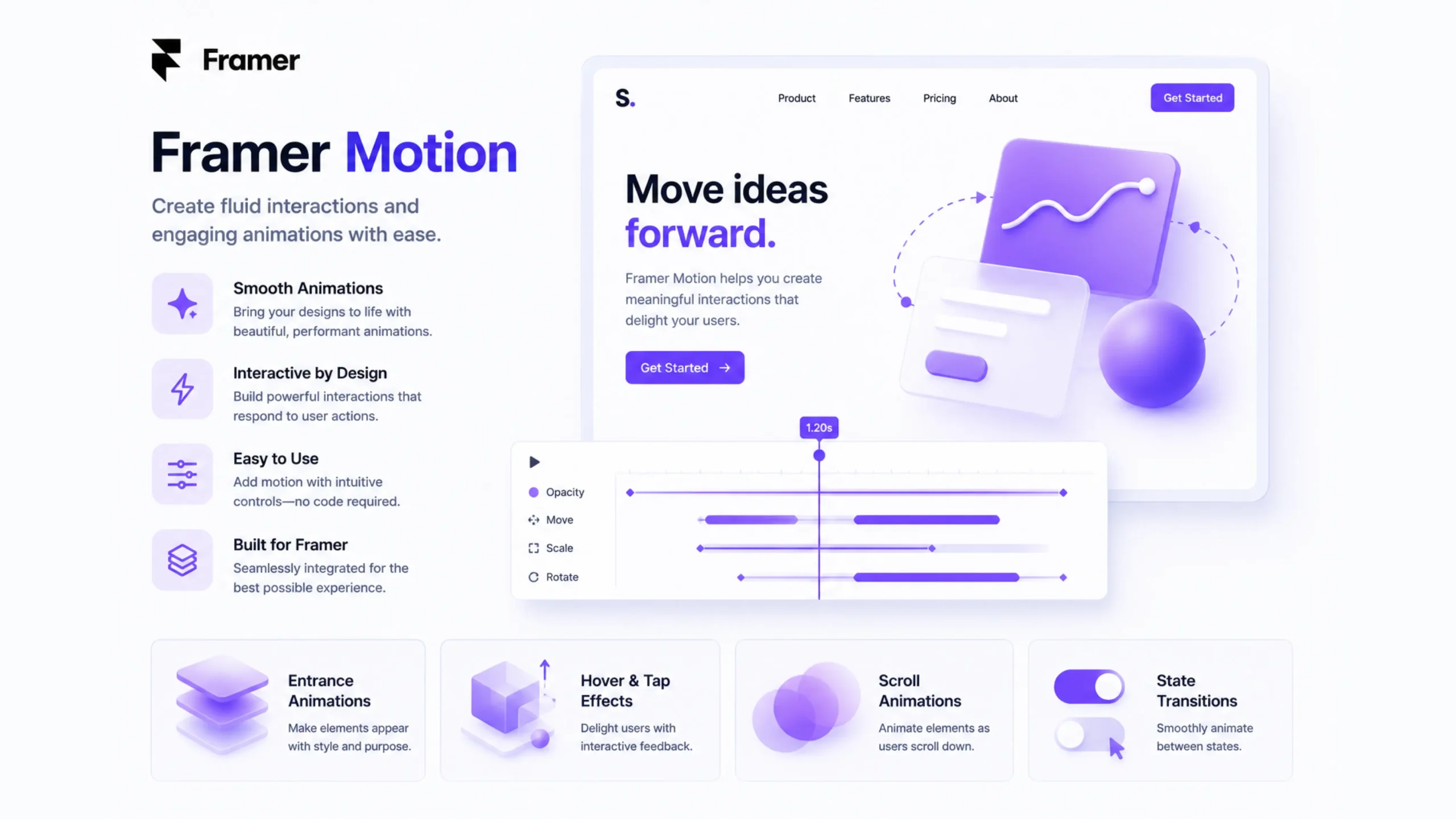 Framer Motion