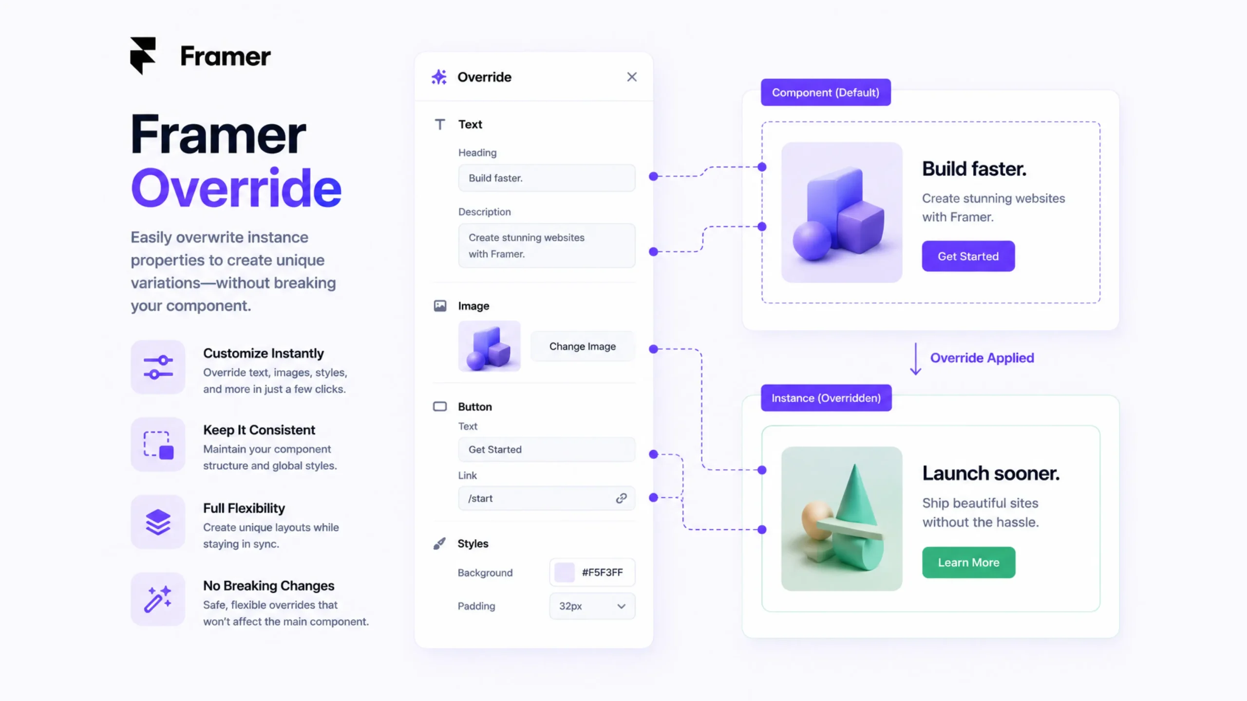 Framer Override