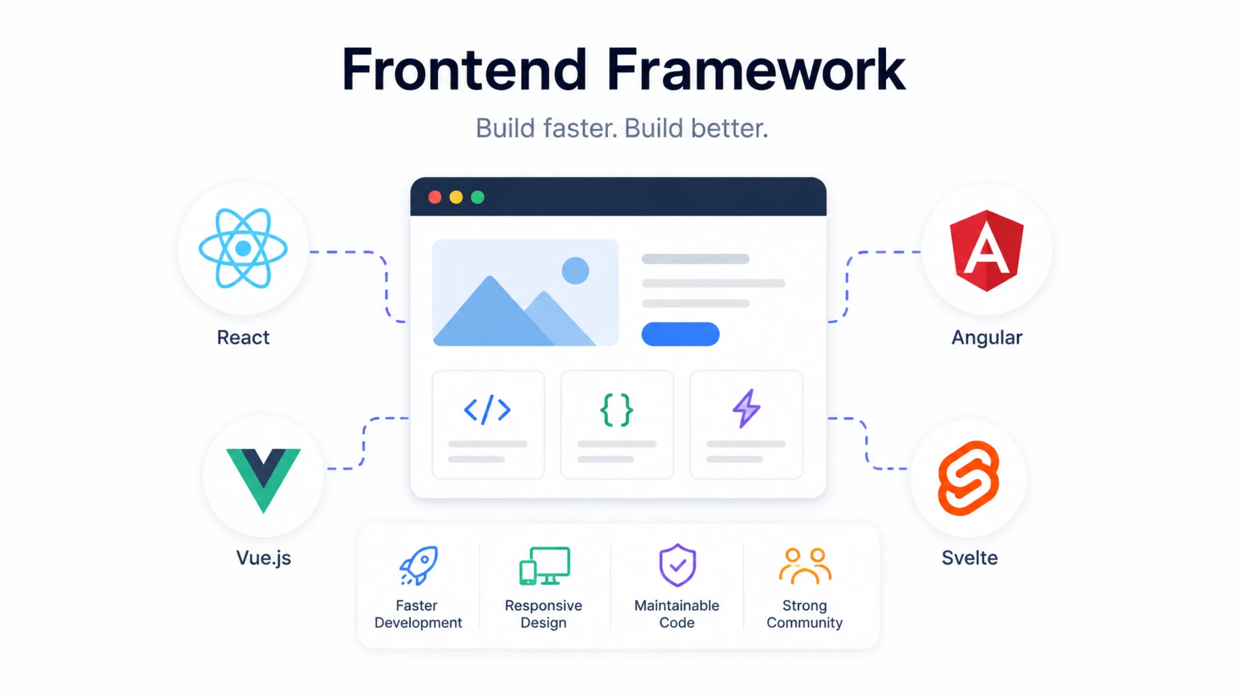 Frontend Framework