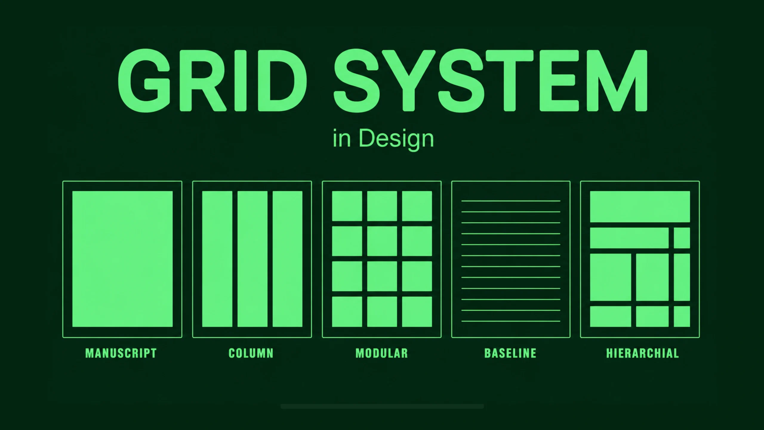 Grid System