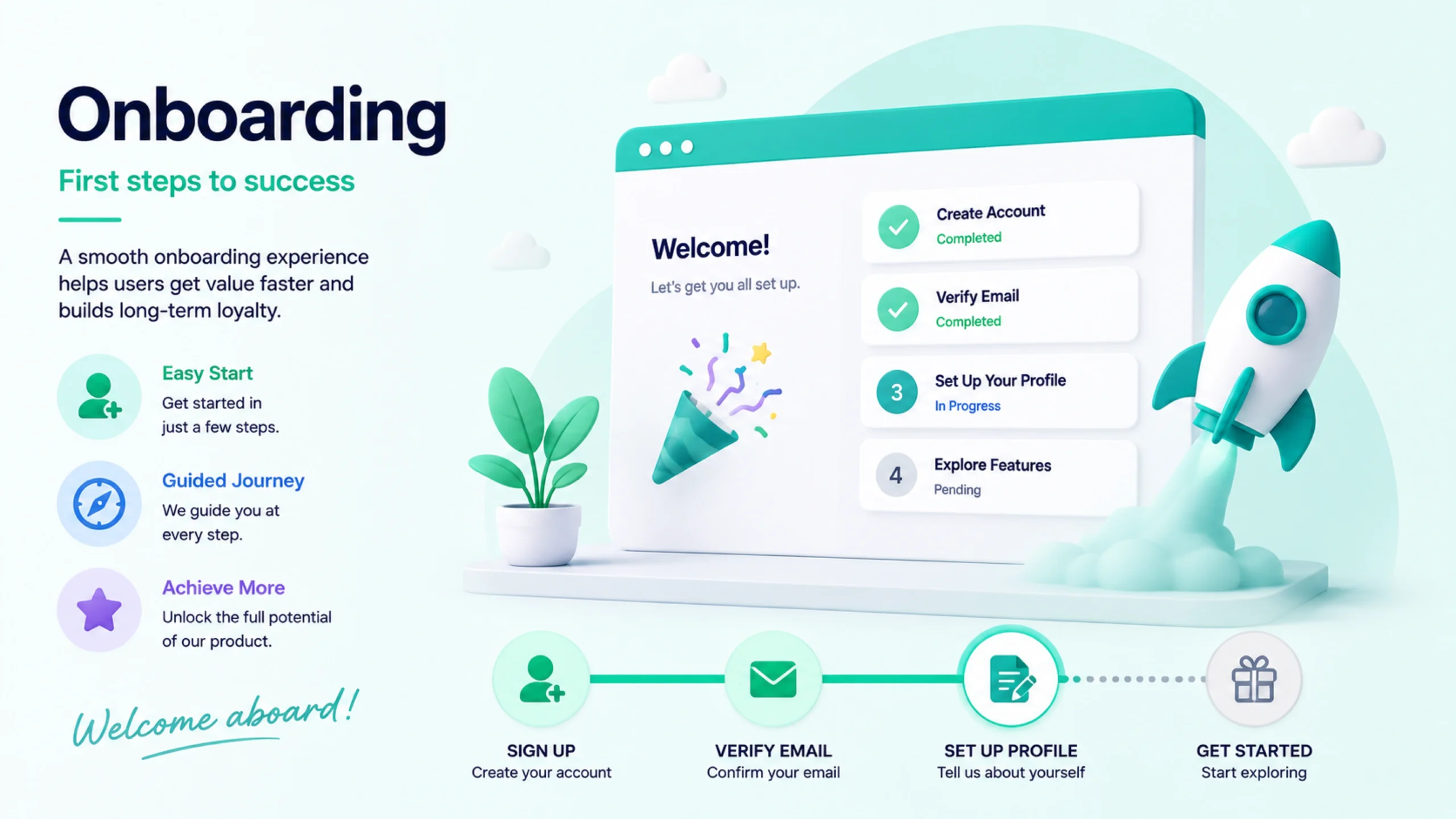 Onboarding