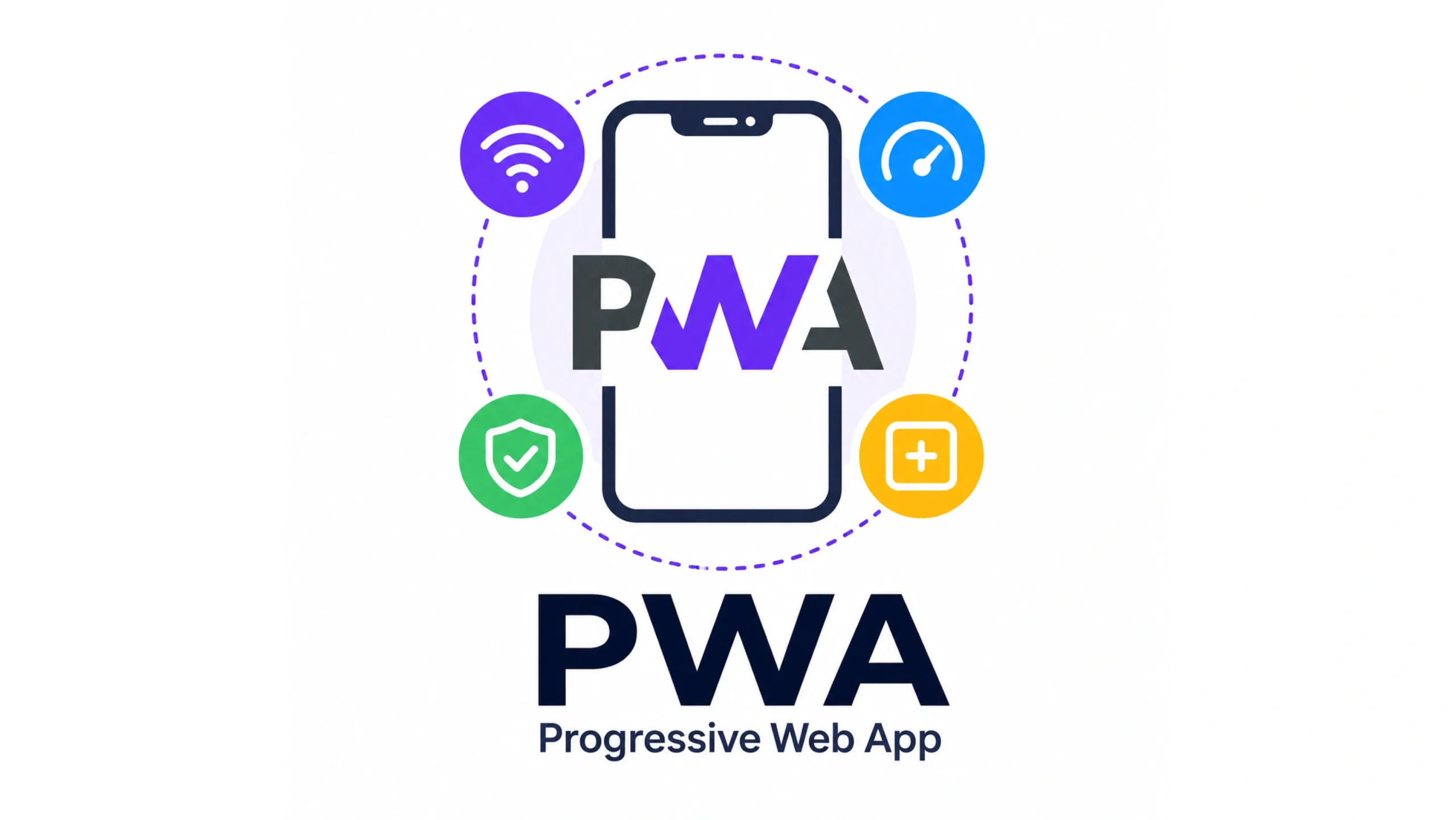 Progressive Web App (PWA)