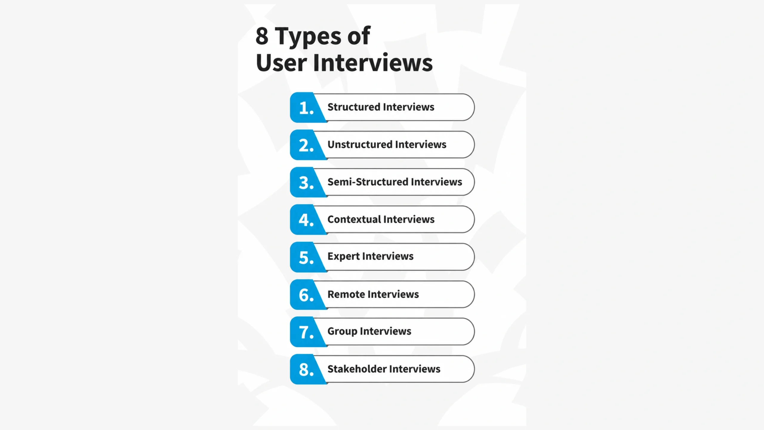 User Interview
