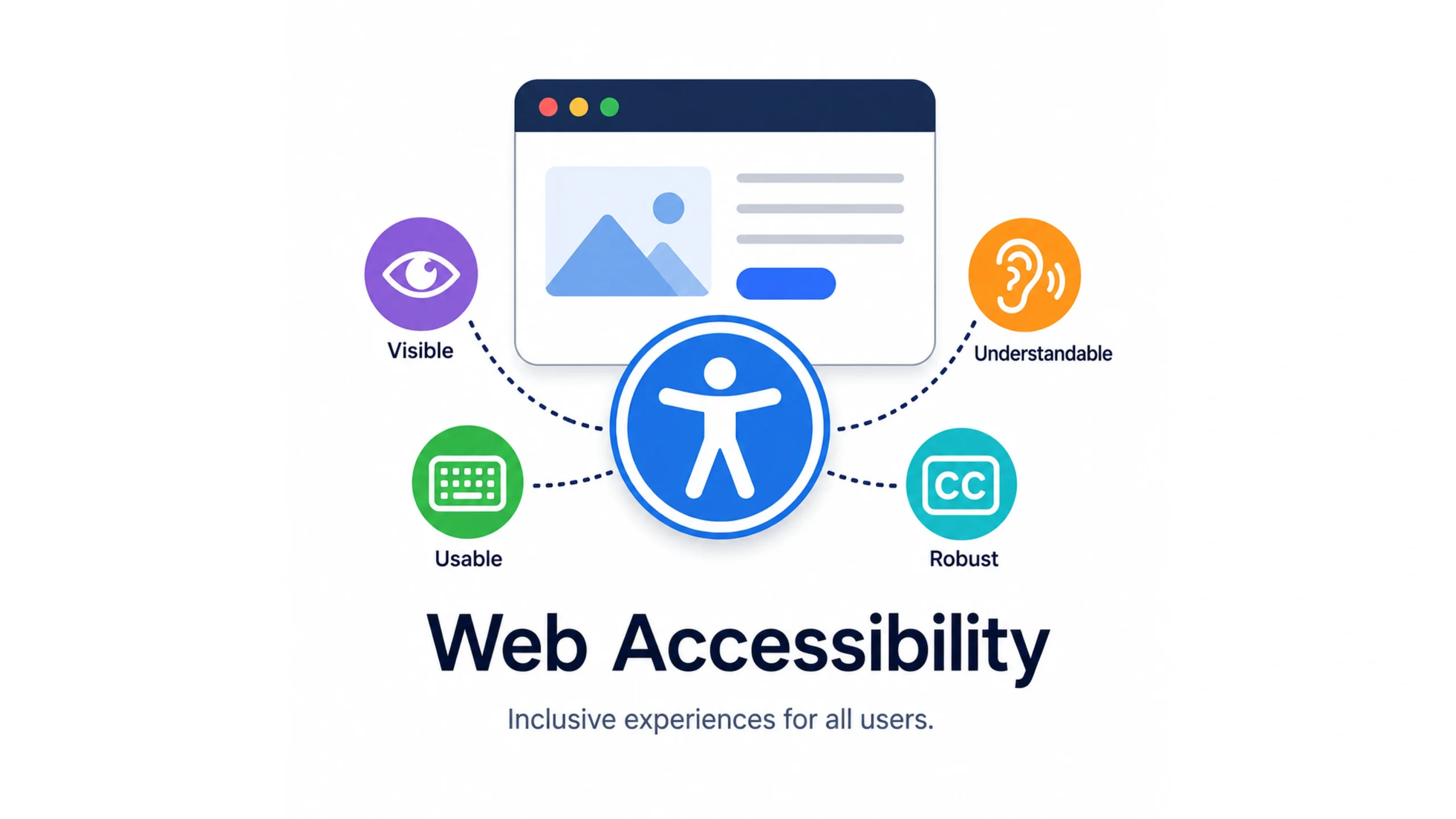 Web Accessibility