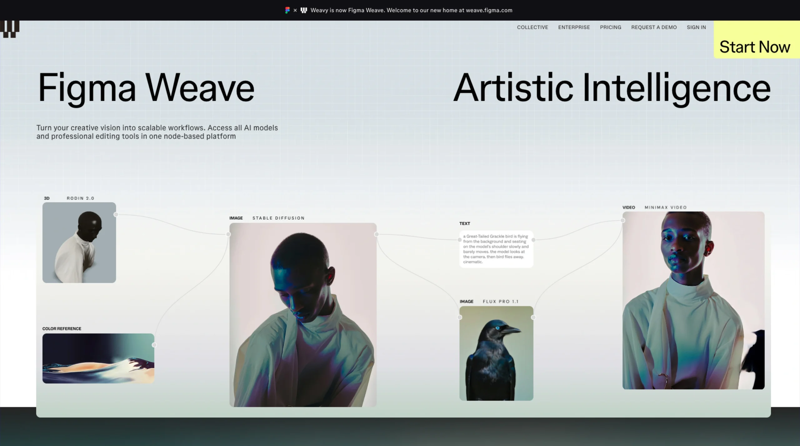 Figma Weave