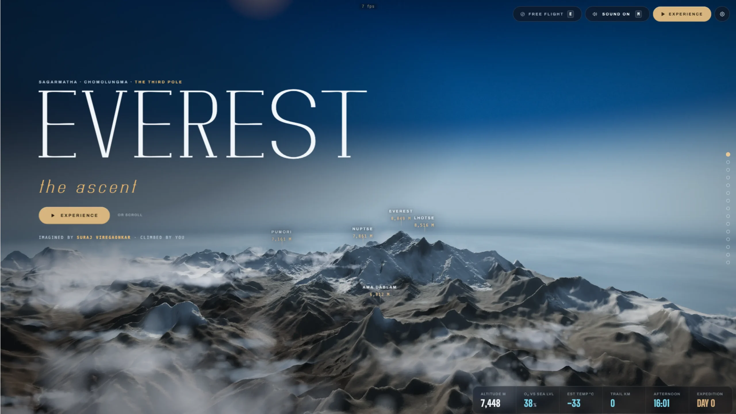 Everest