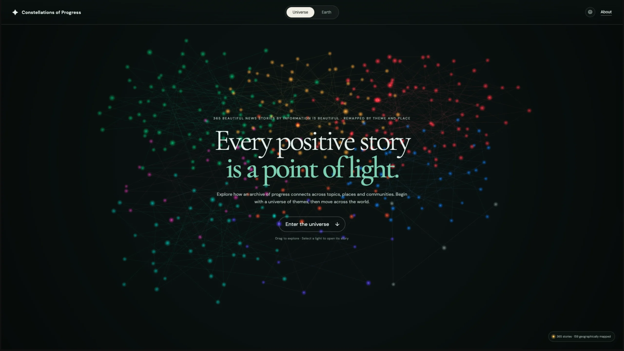 Constellations of Progress