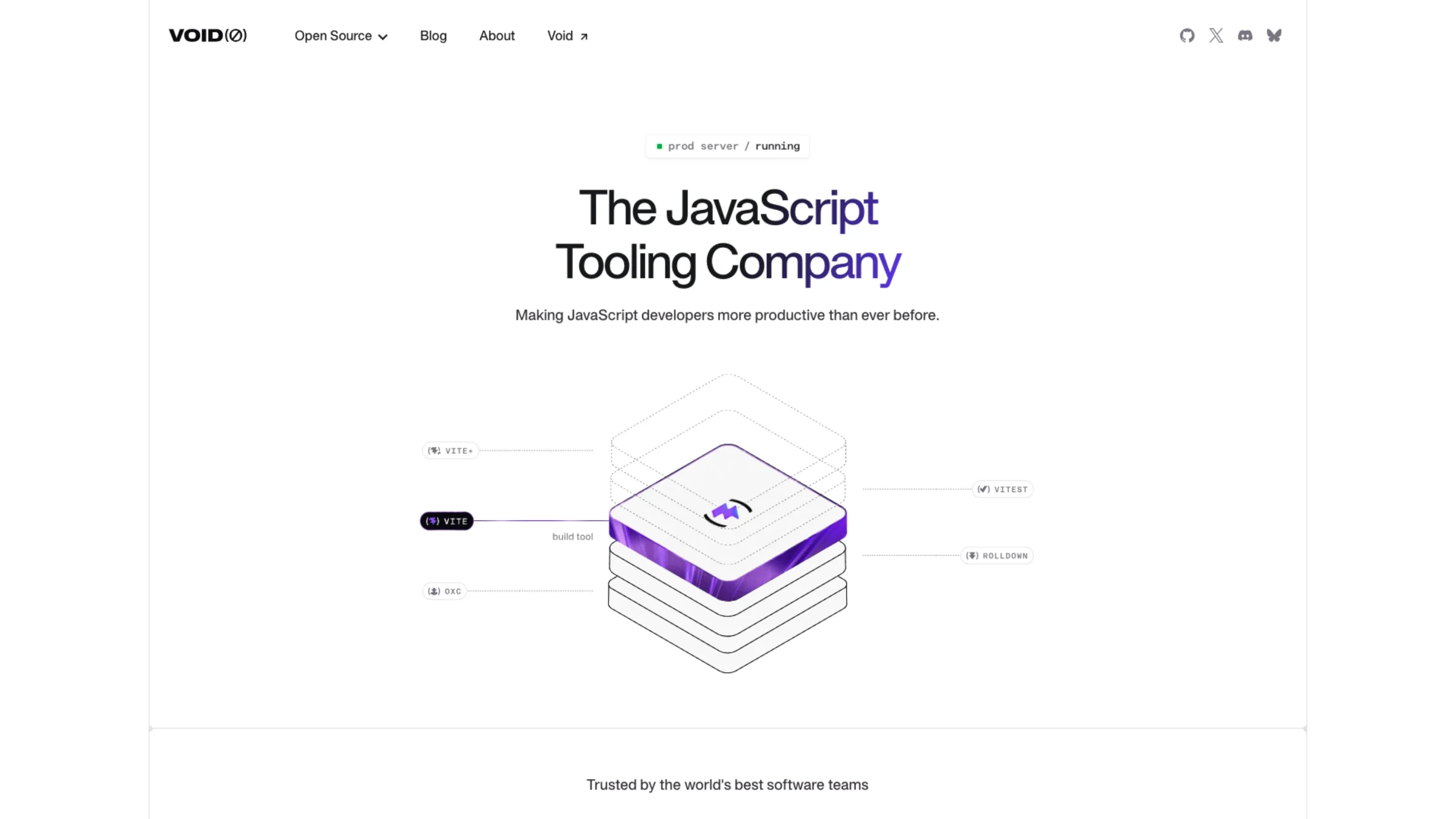 VoidZero – JavaScript Tooling Company